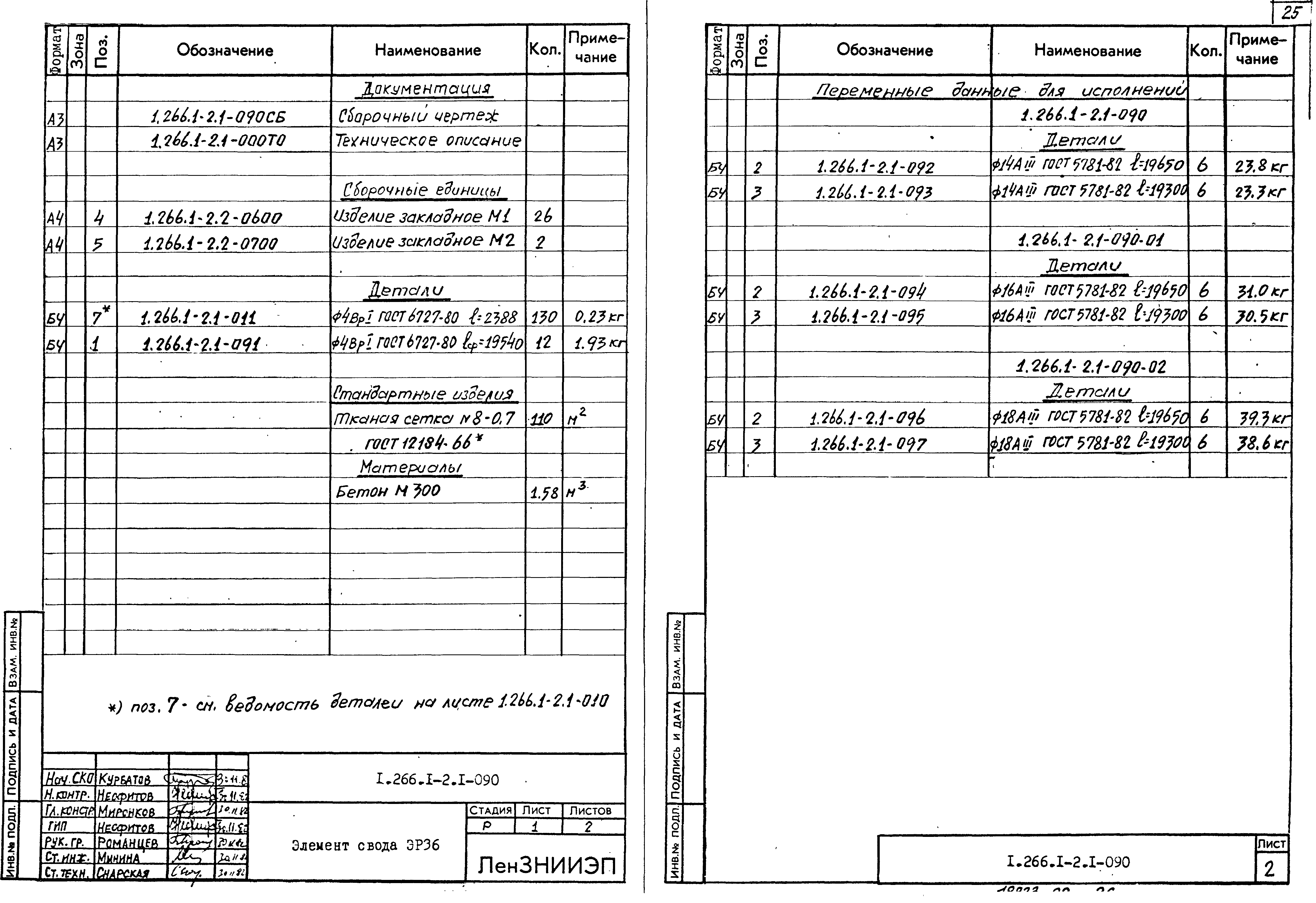 Серия 1.266.1-2