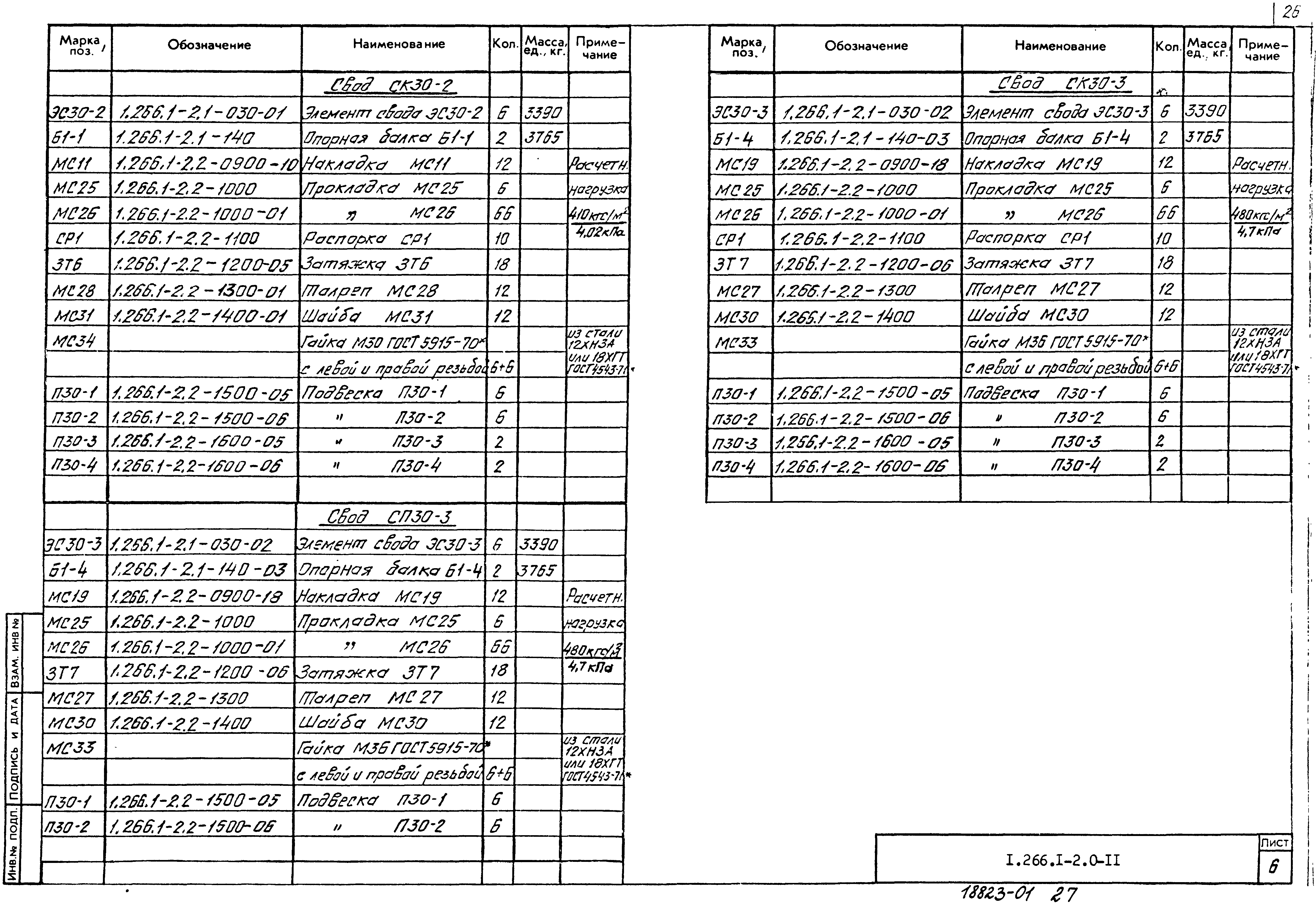 Серия 1.266.1-2