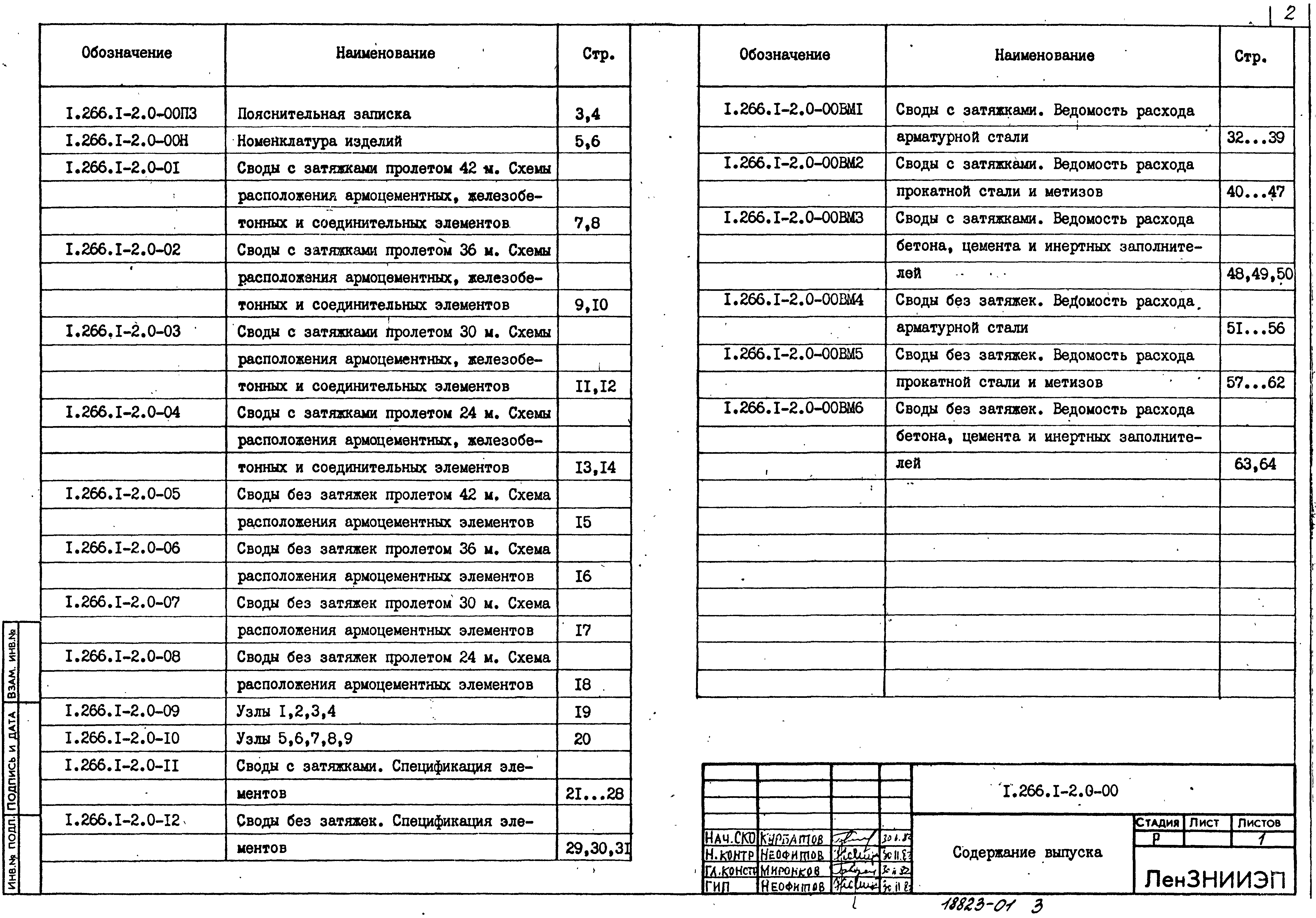 Серия 1.266.1-2