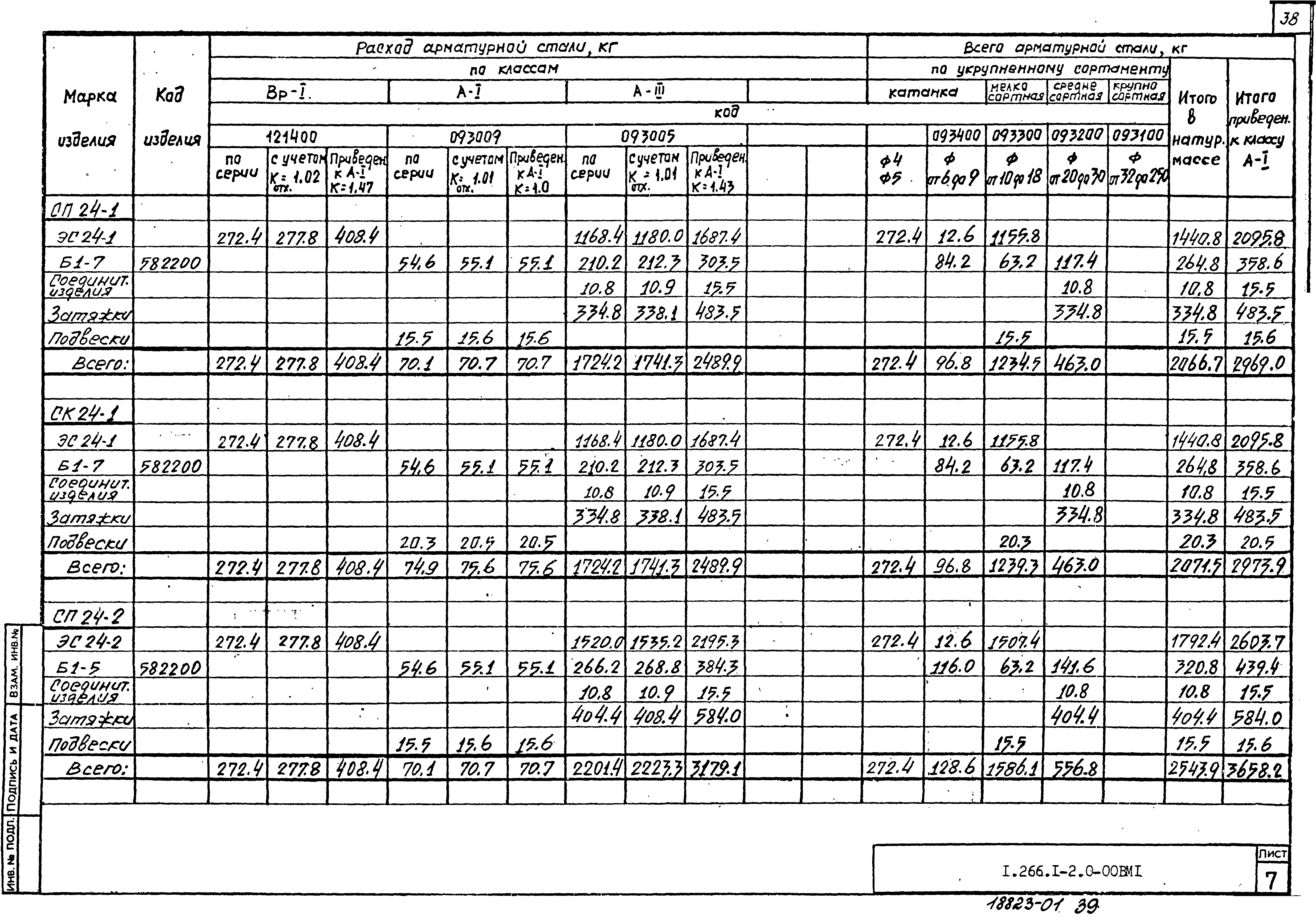 Серия 1.266.1-2