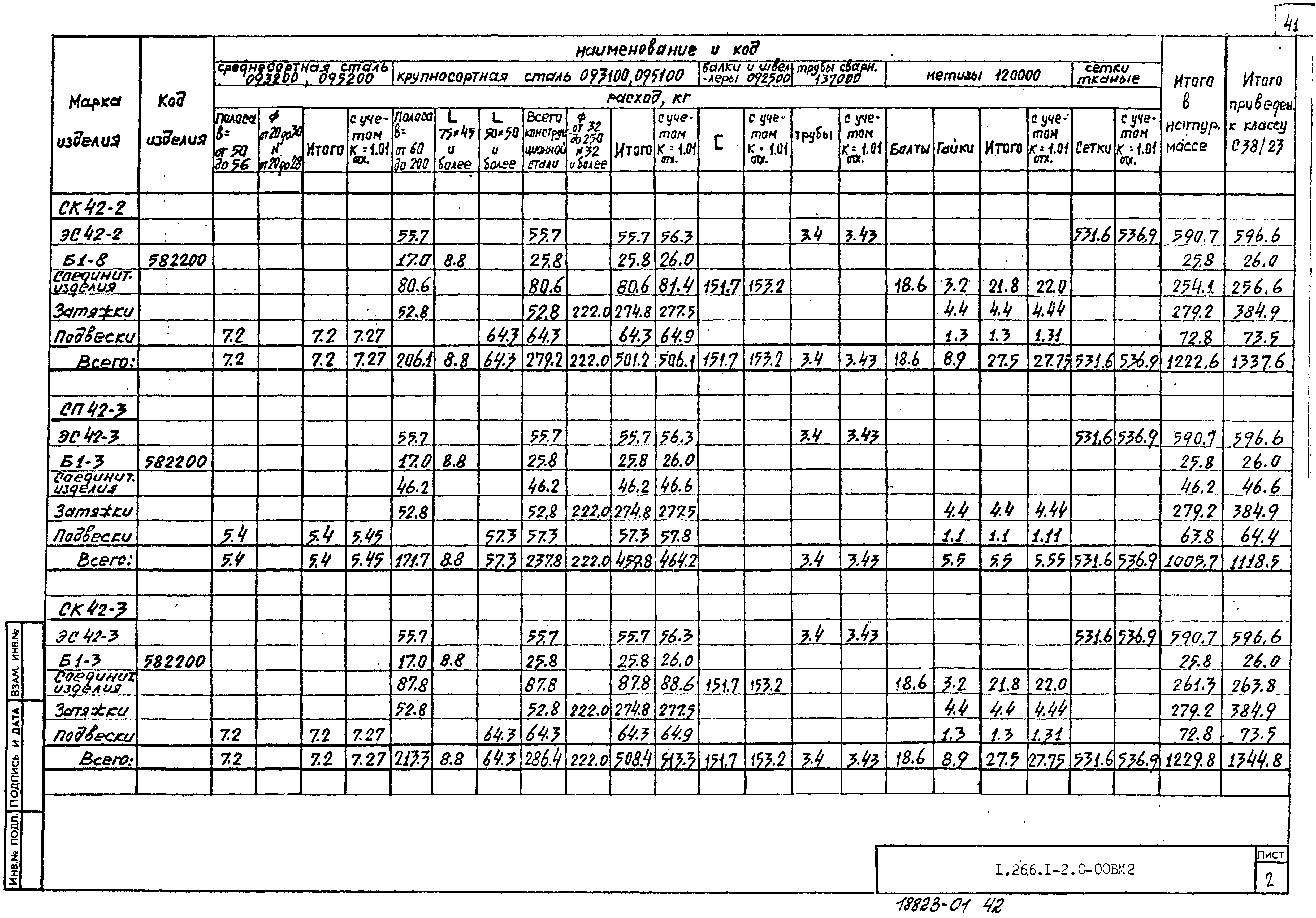 Серия 1.266.1-2