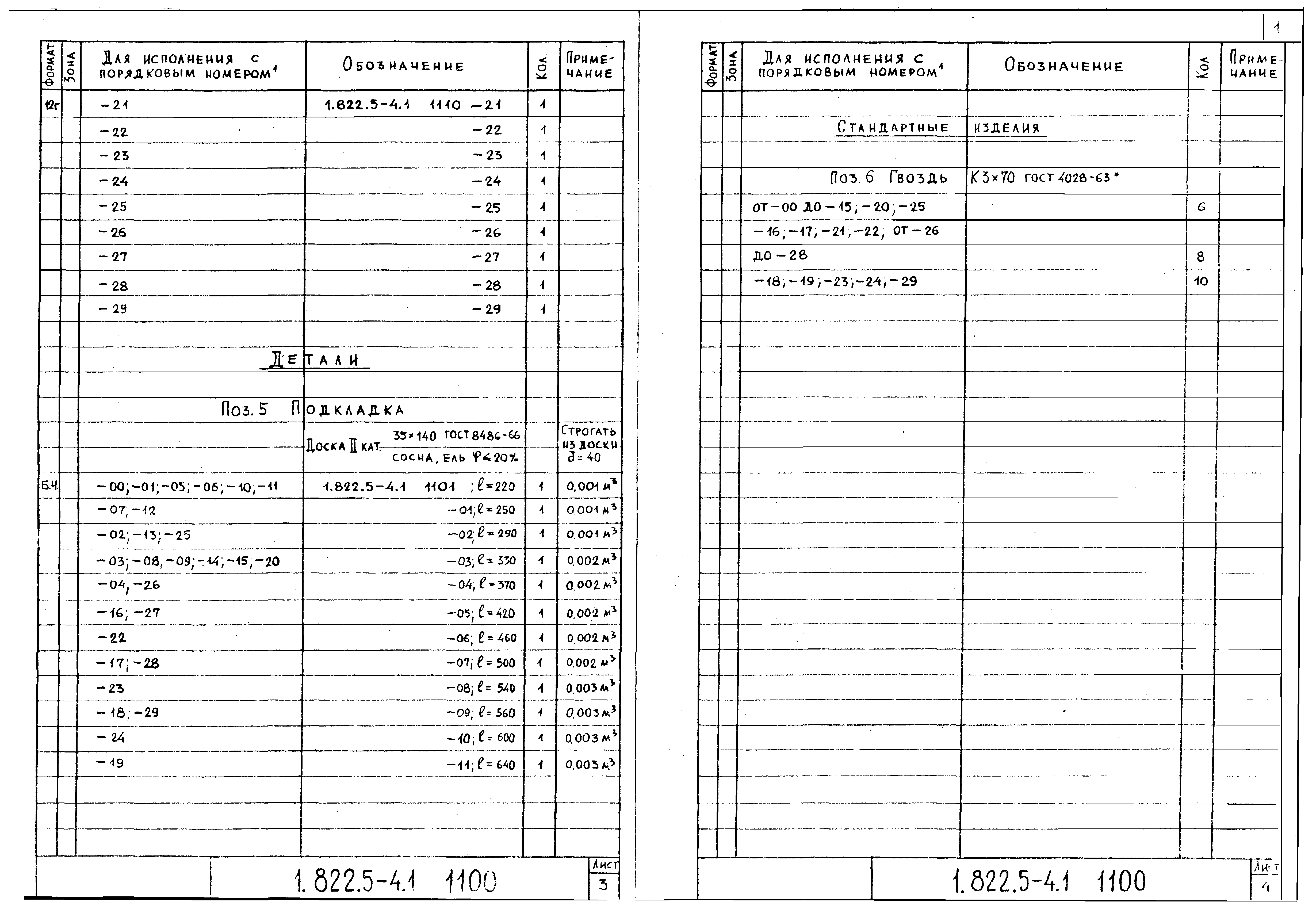 Серия 1.822.5-4