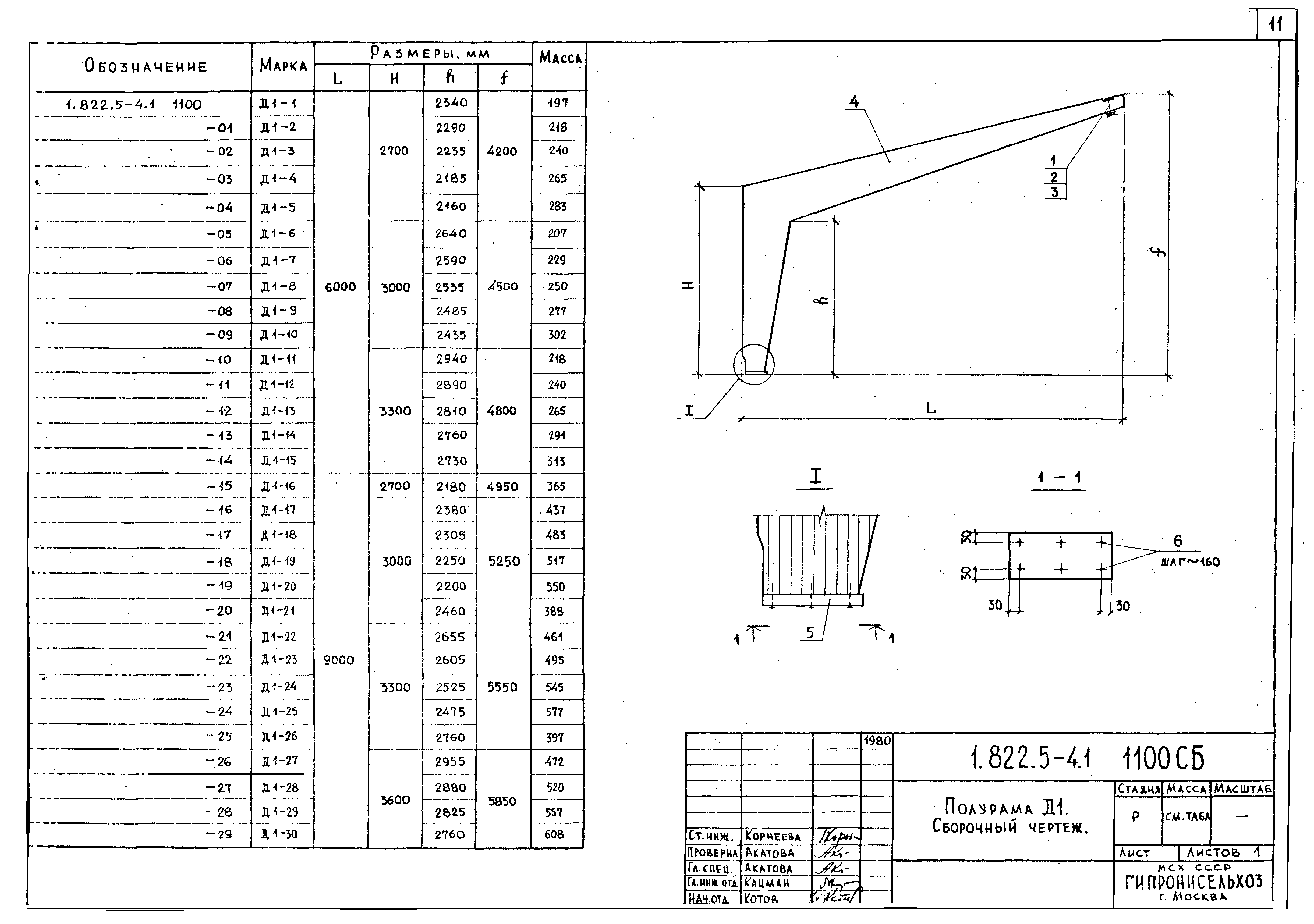 Серия 1.822.5-4