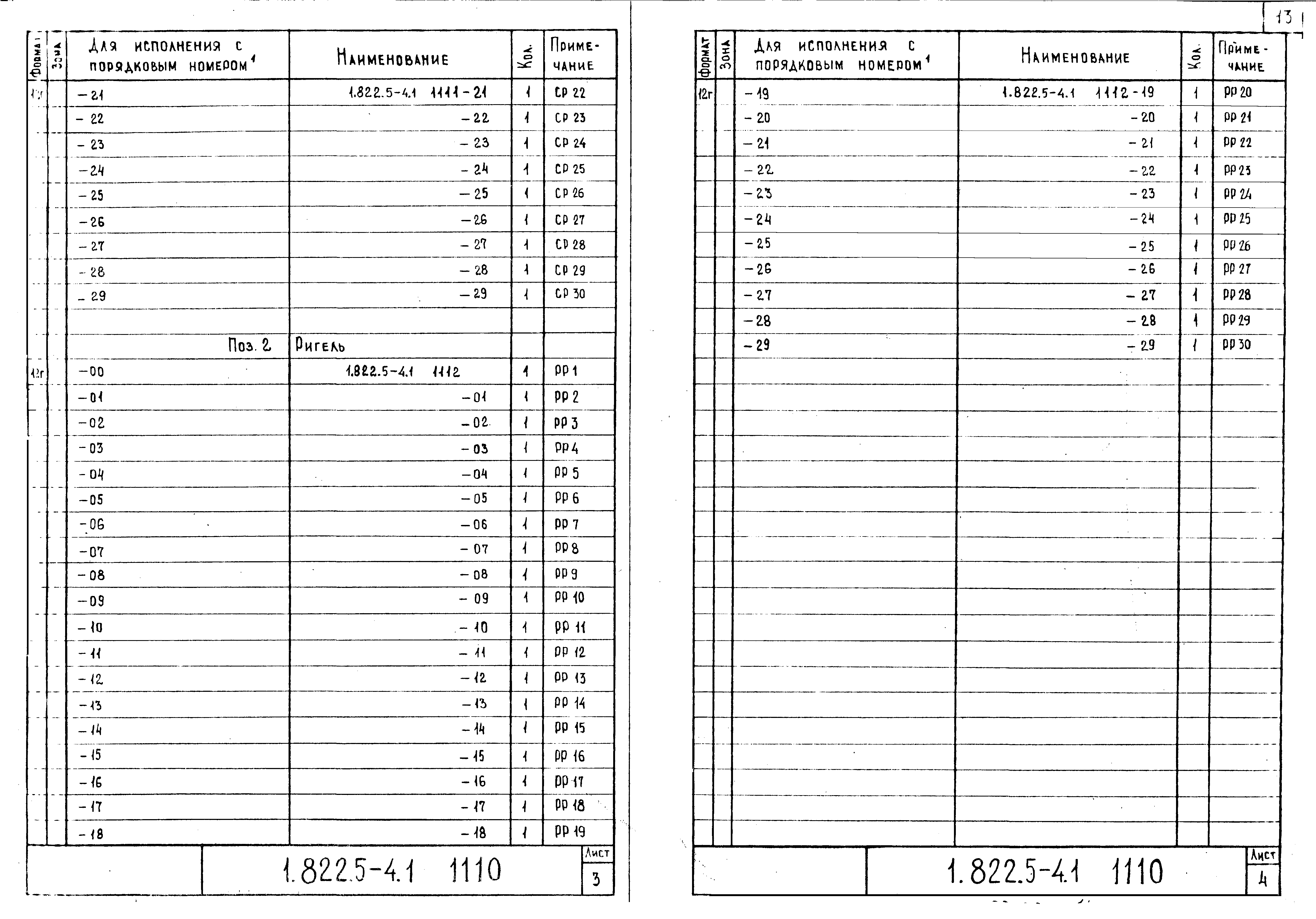 Серия 1.822.5-4