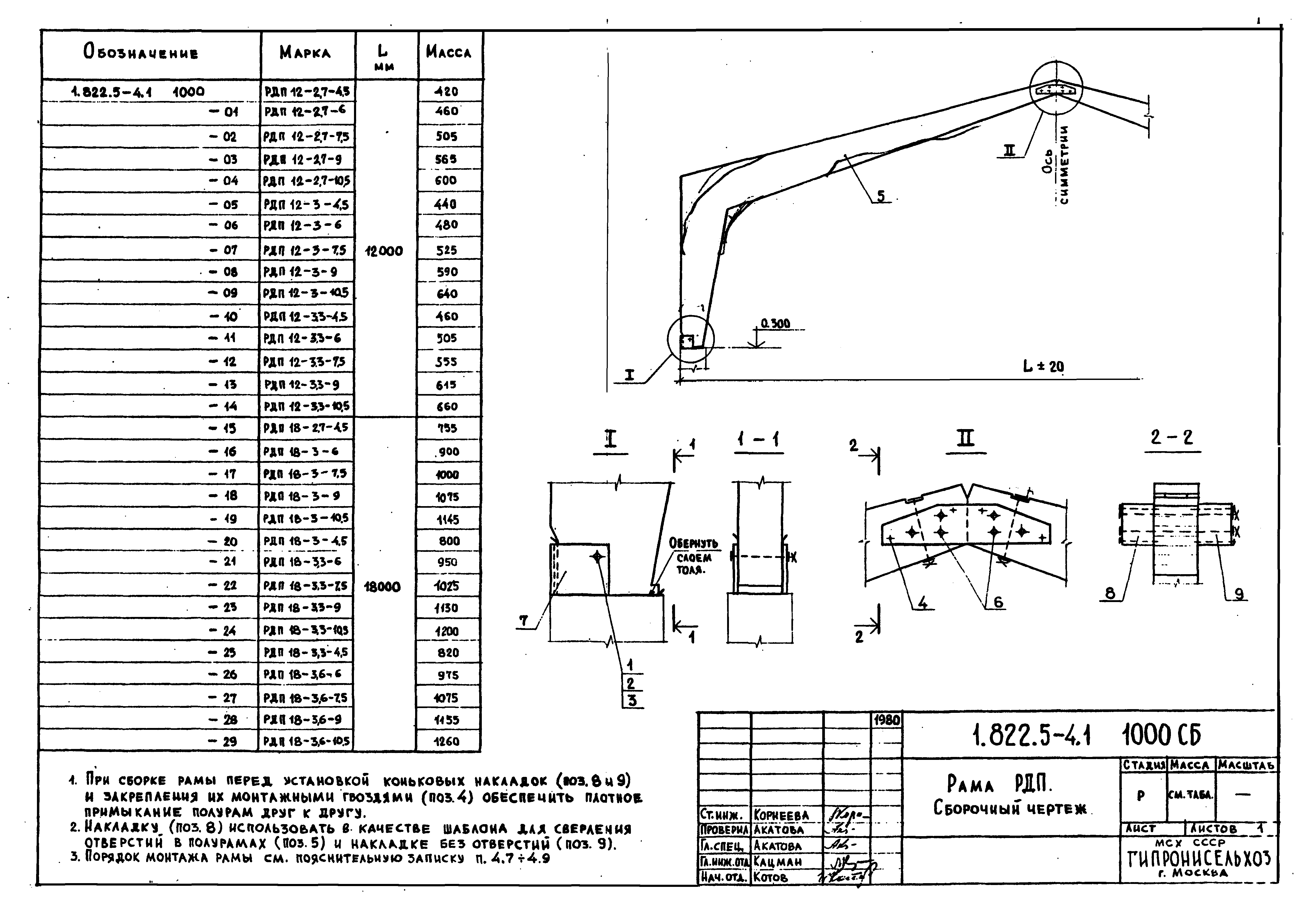 Серия 1.822.5-4