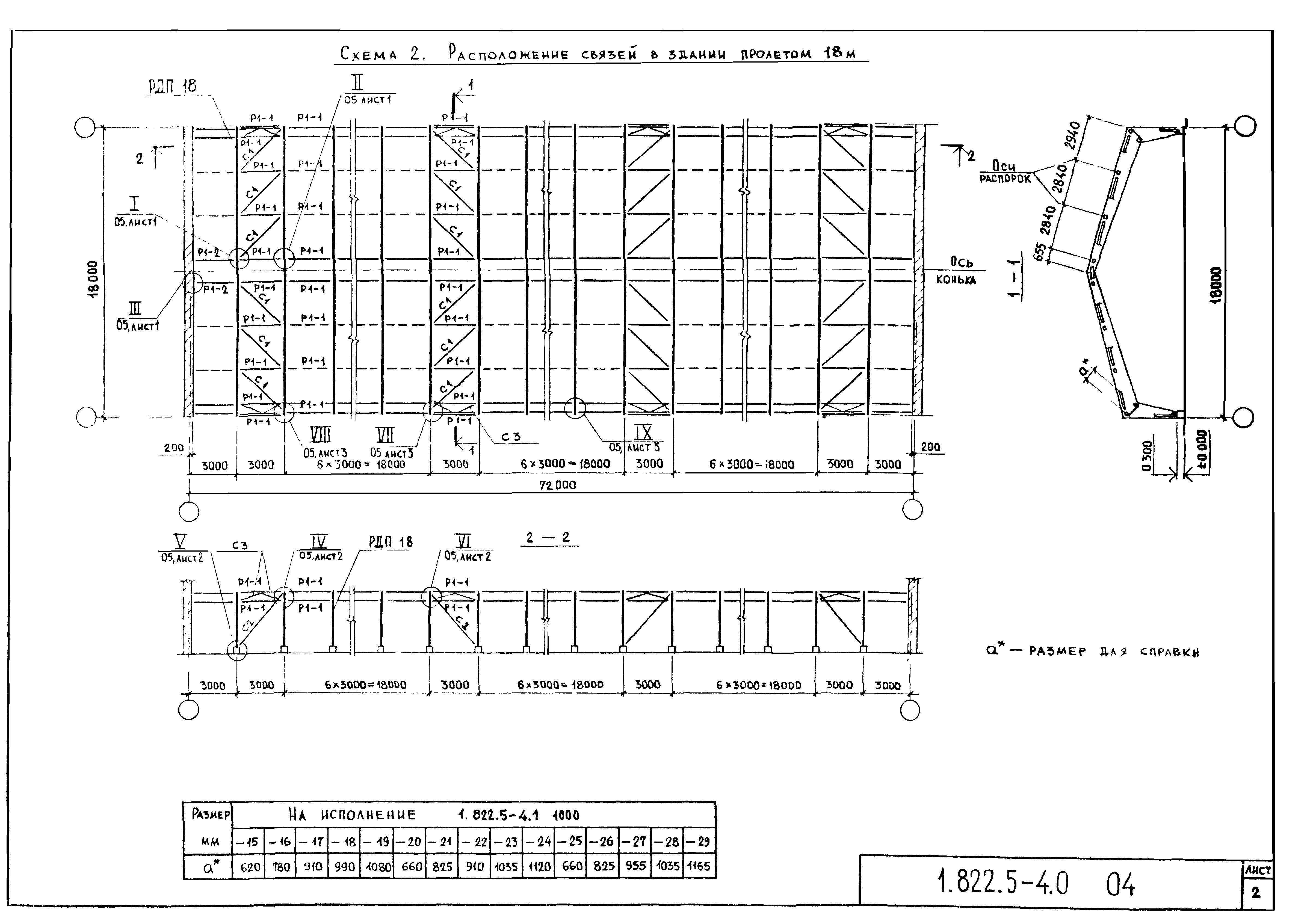 Серия 1.822.5-4