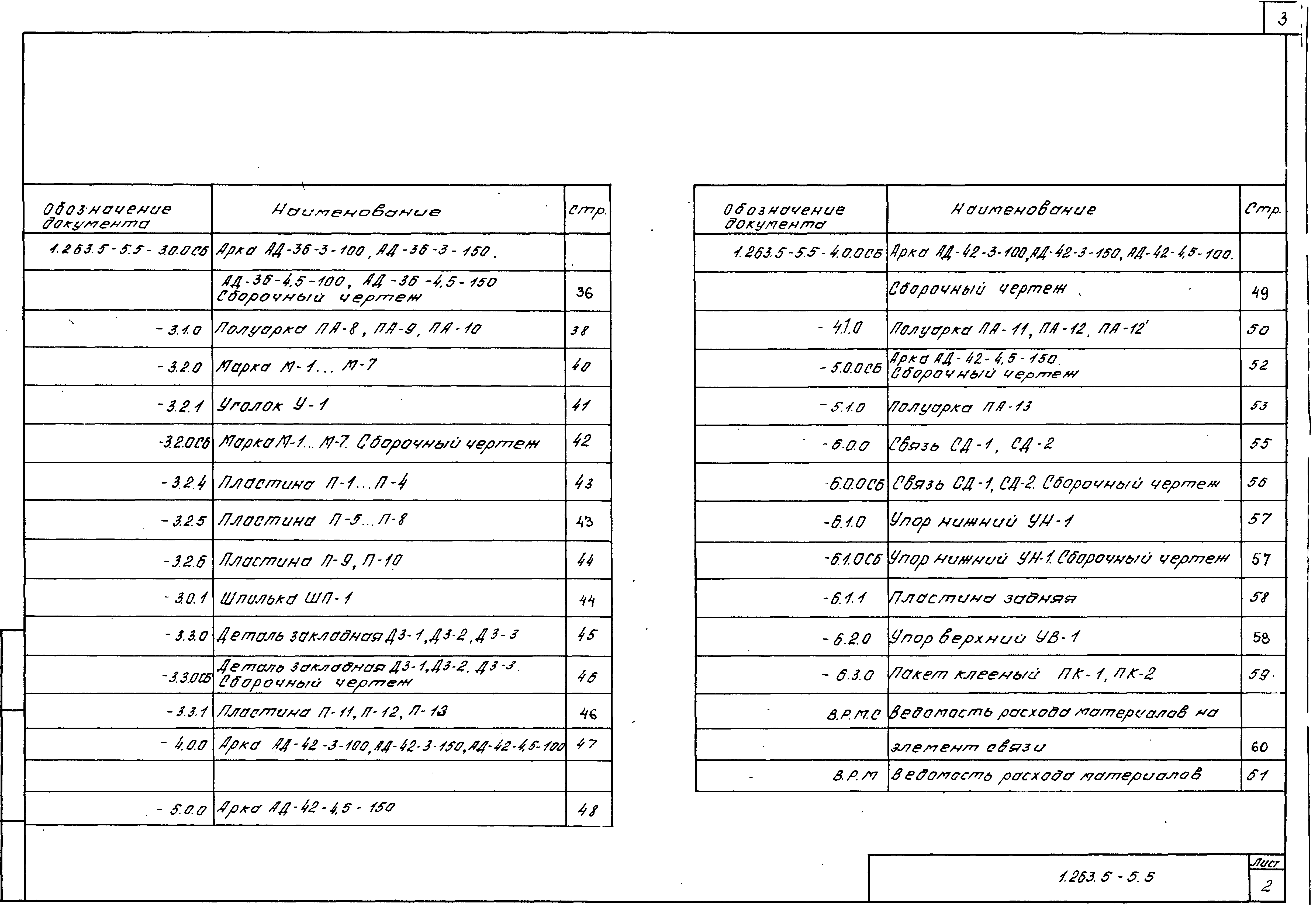 Серия 1.263.5-5