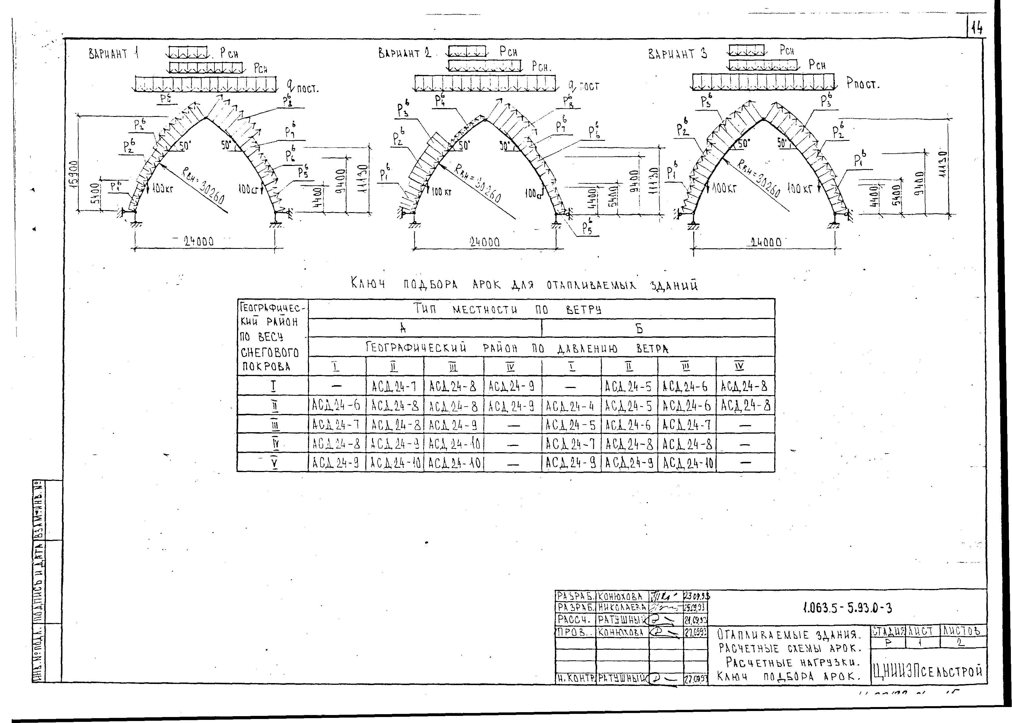 Серия 1.063.5-5.93