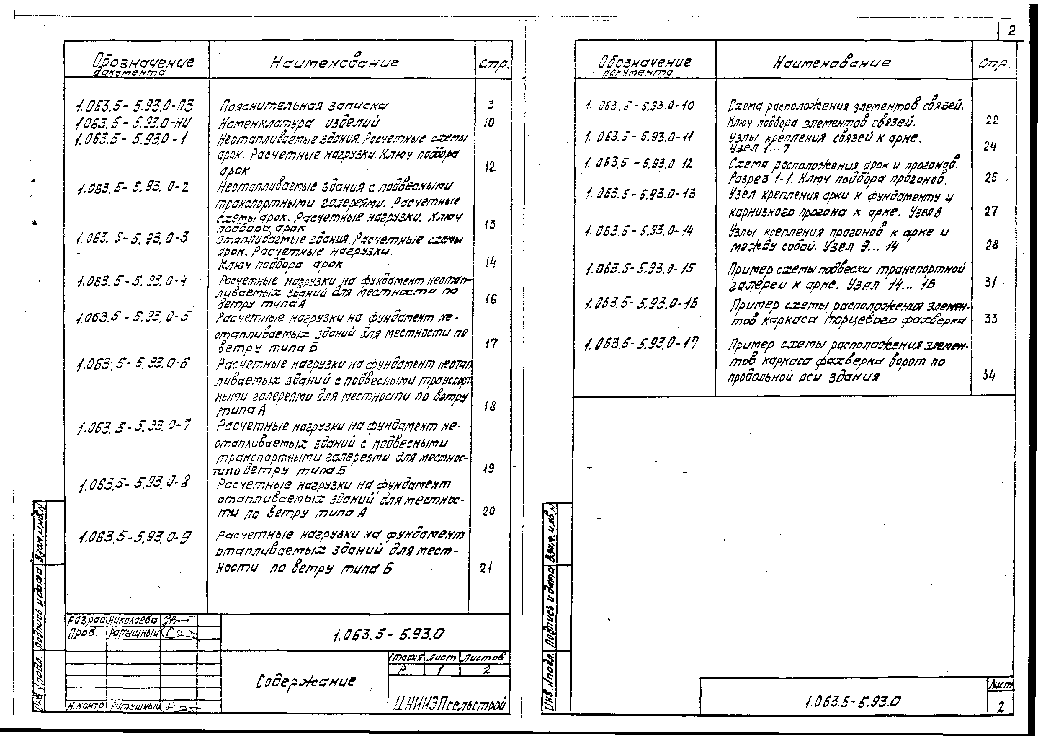 Серия 1.063.5-5.93