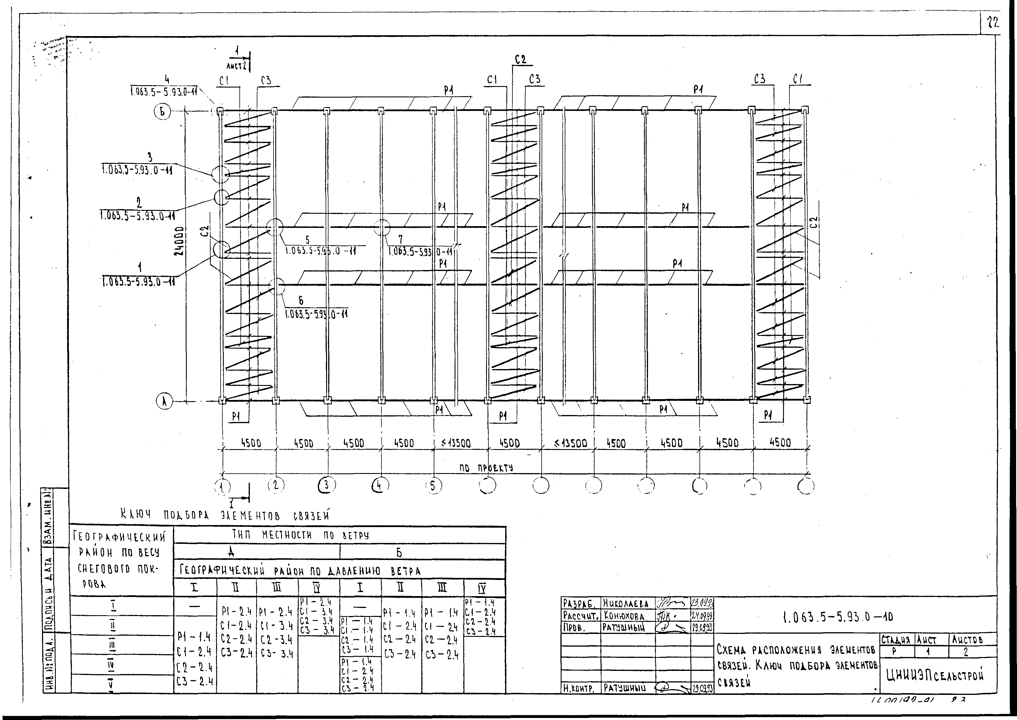 Серия 1.063.5-5.93