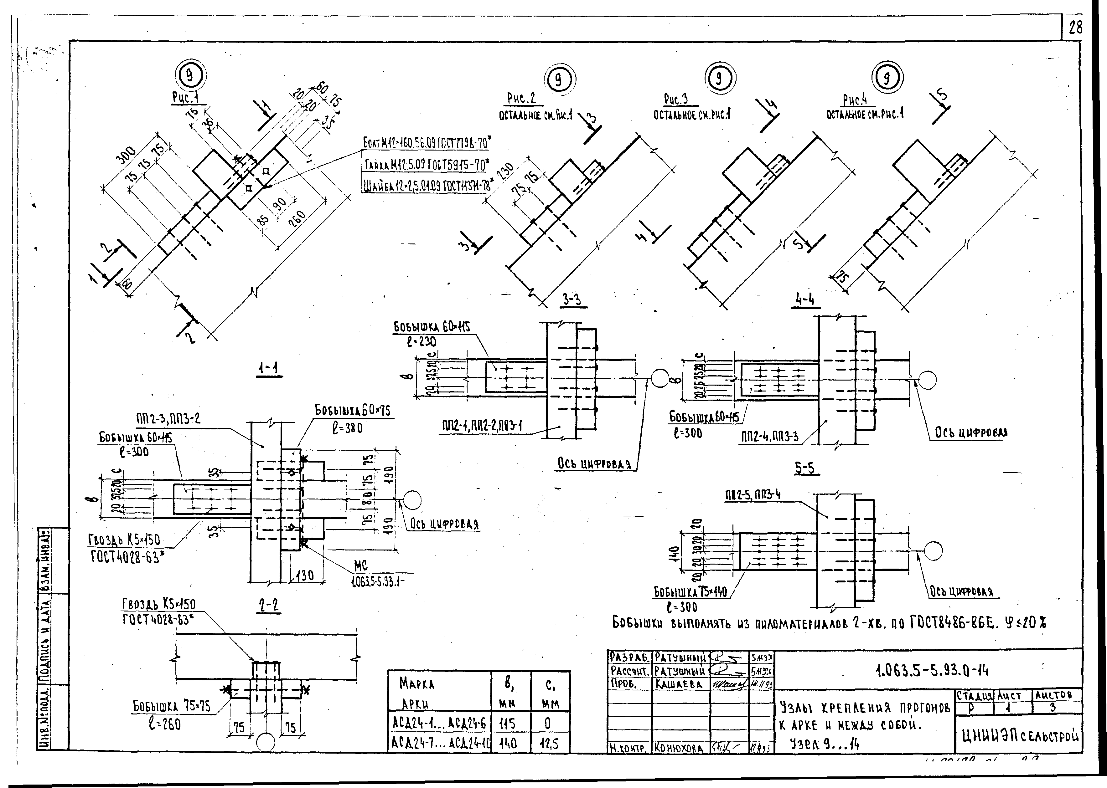 Серия 1.063.5-5.93