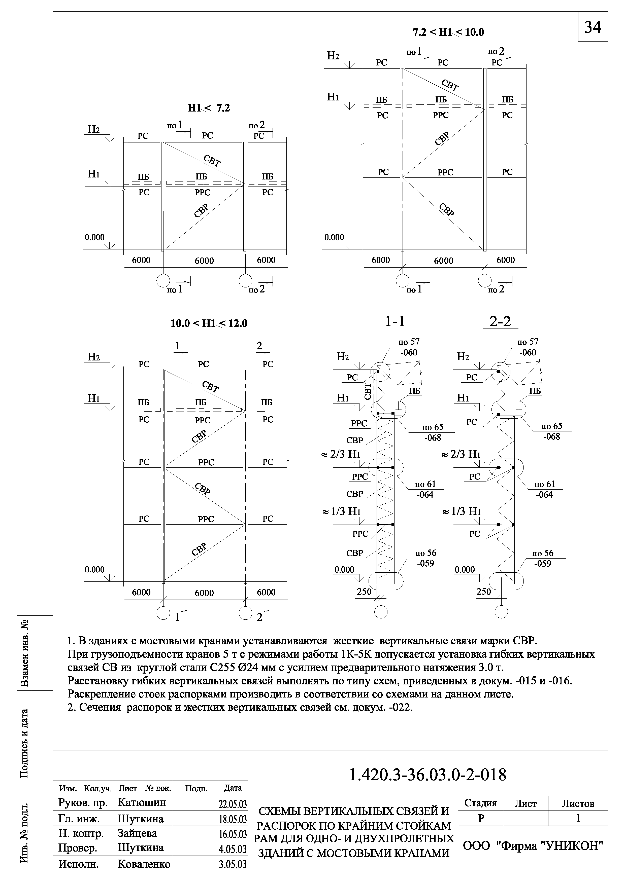 Серия 1.420.3-36.03