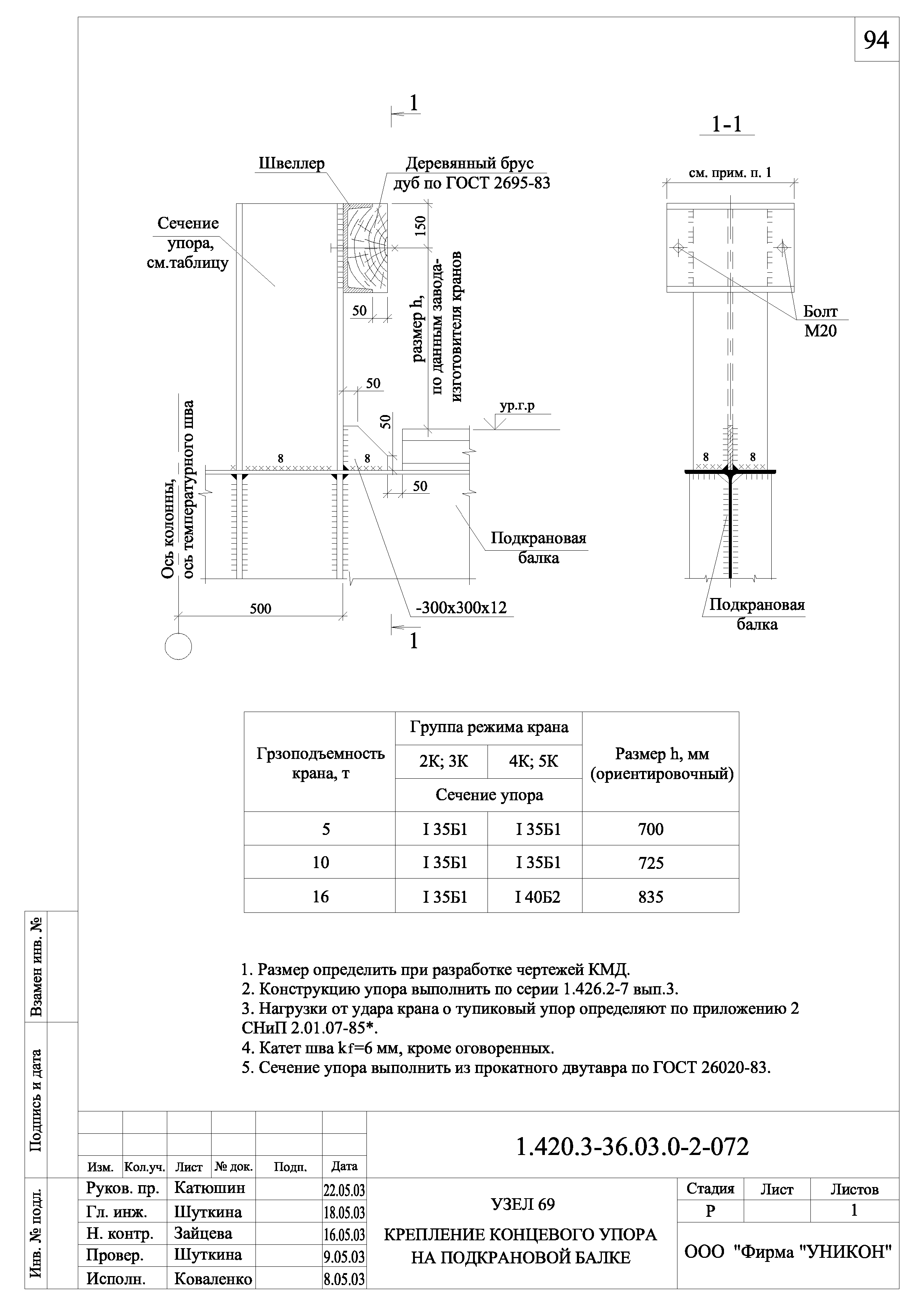 Серия 1.420.3-36.03