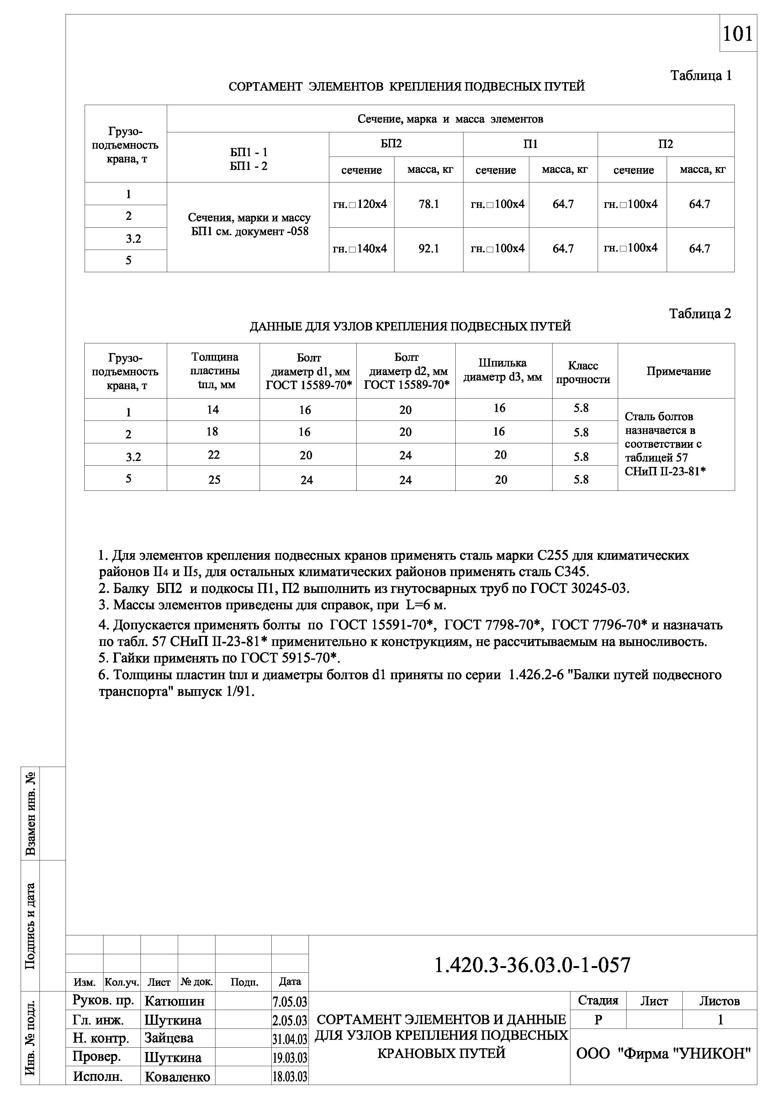 Серия 1.420.3-36.03