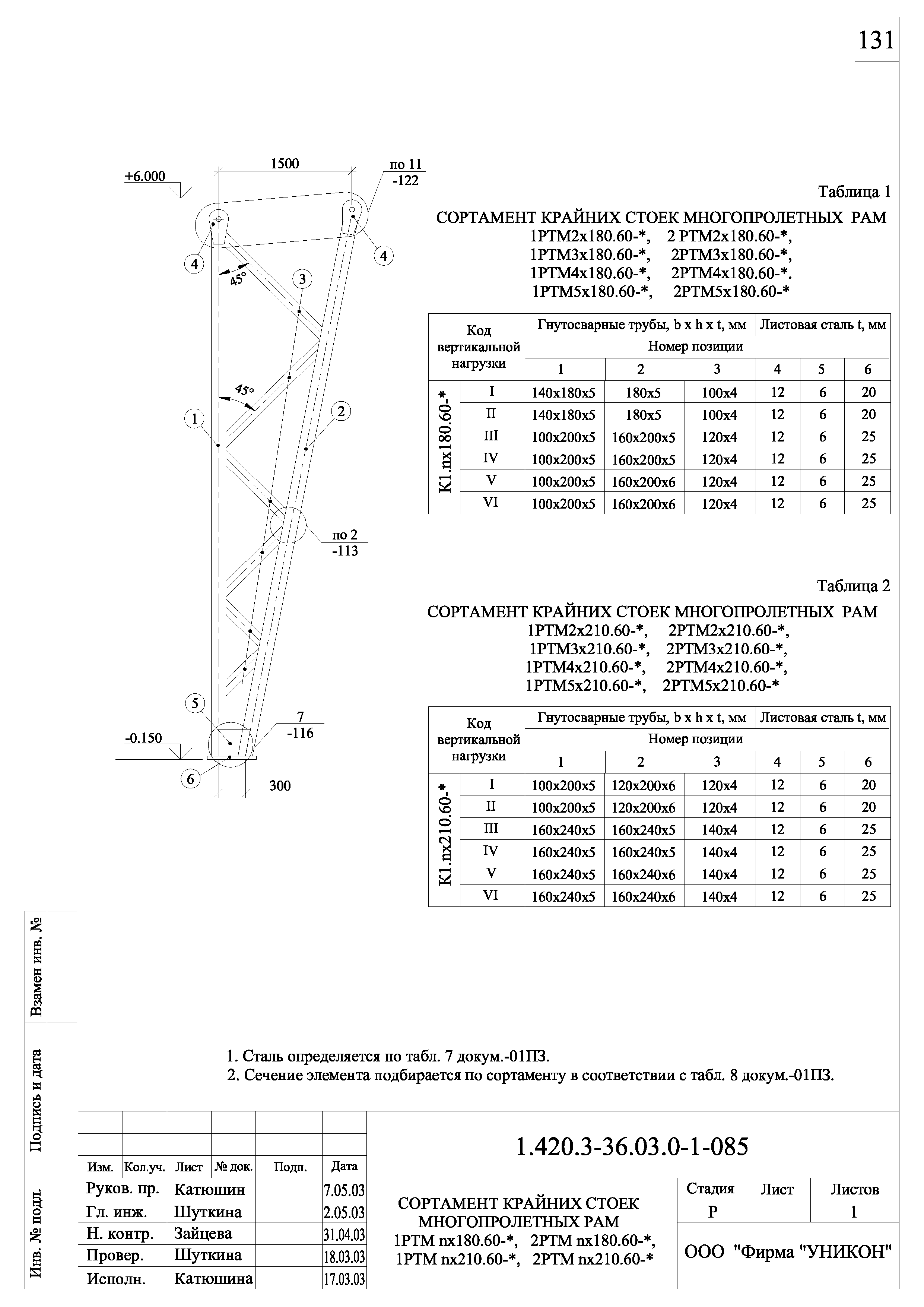 Серия 1.420.3-36.03