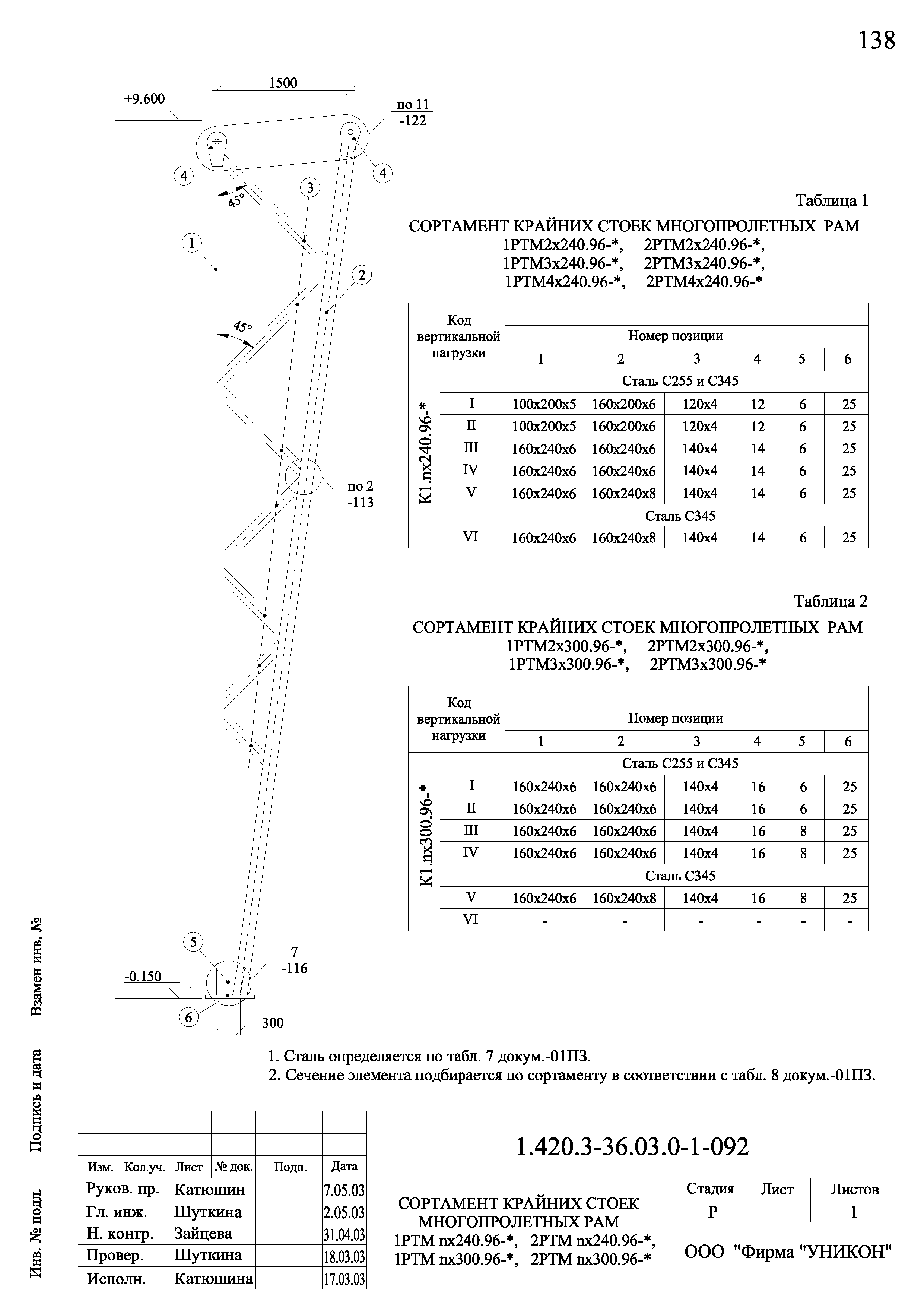 Серия 1.420.3-36.03