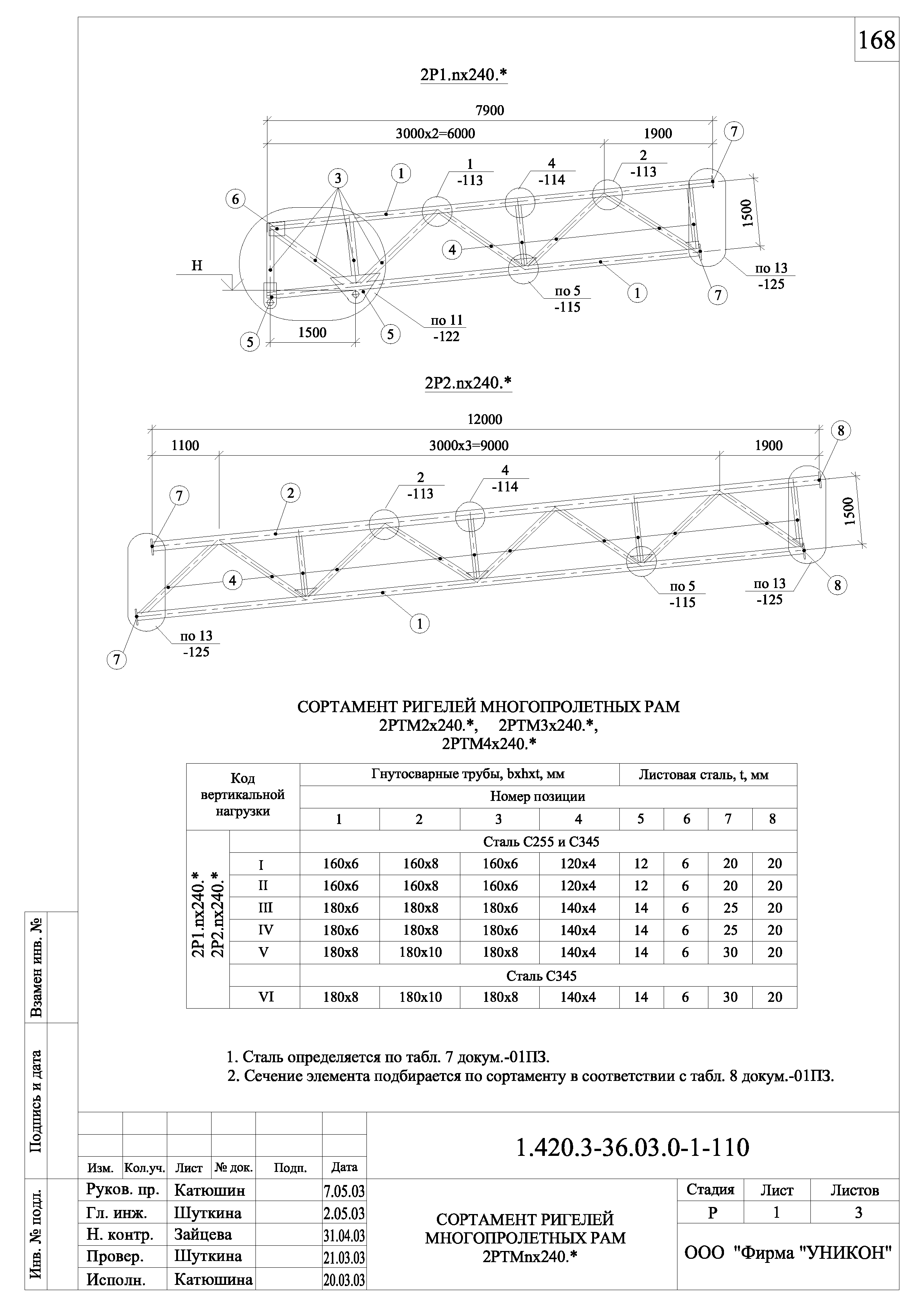 Серия 1.420.3-36.03