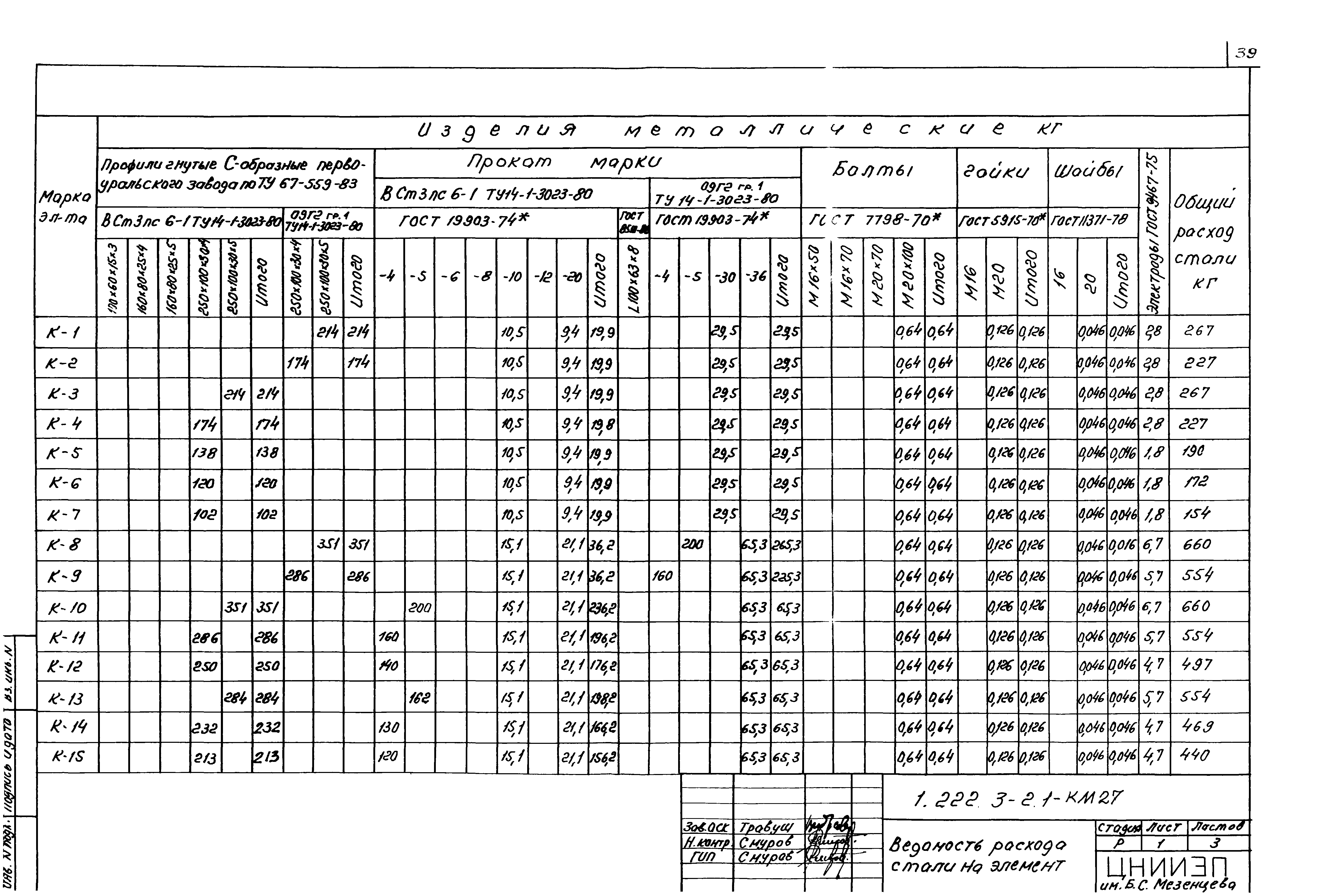 Серия 1.222.3-2