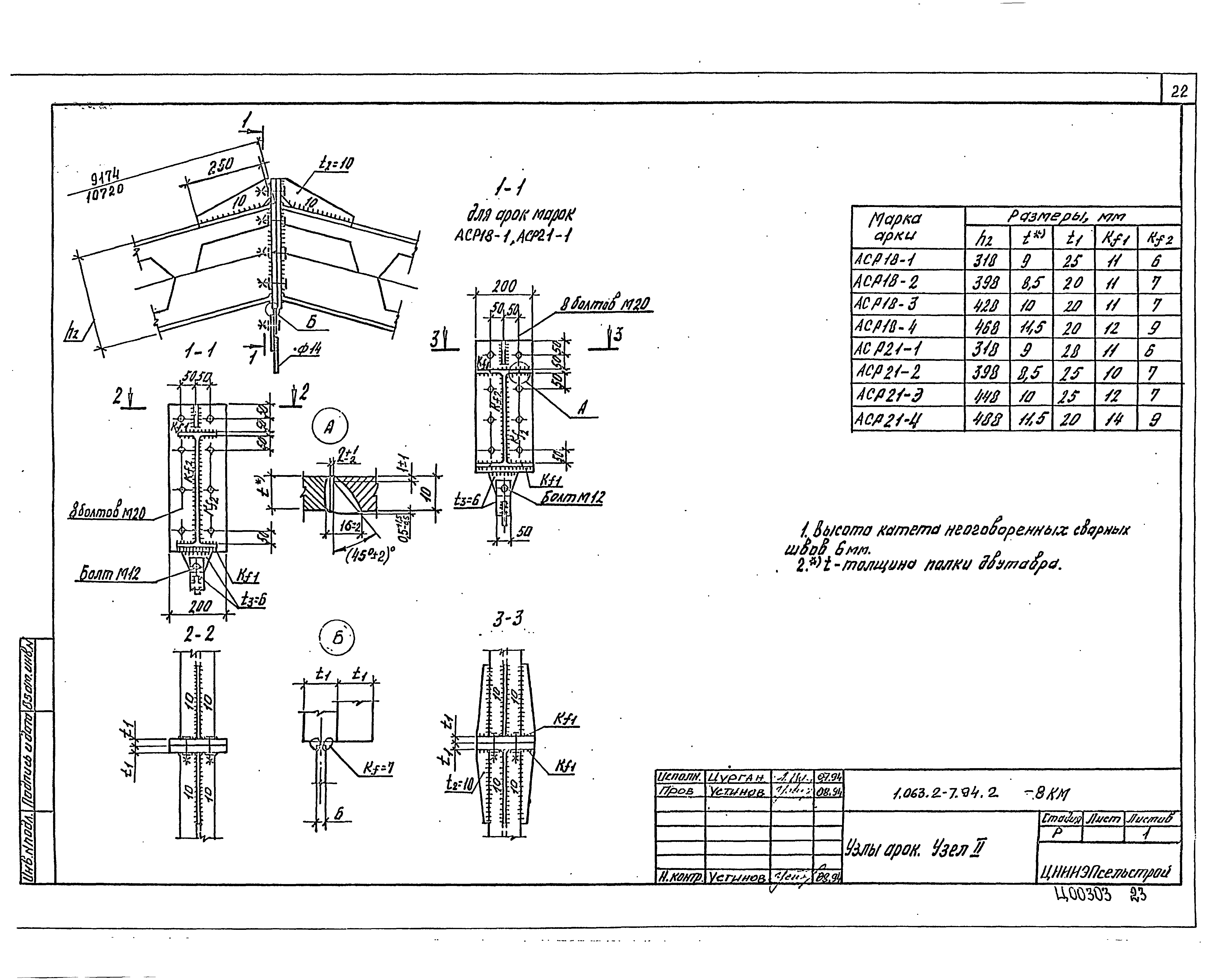 Серия 1.063.2-7.94