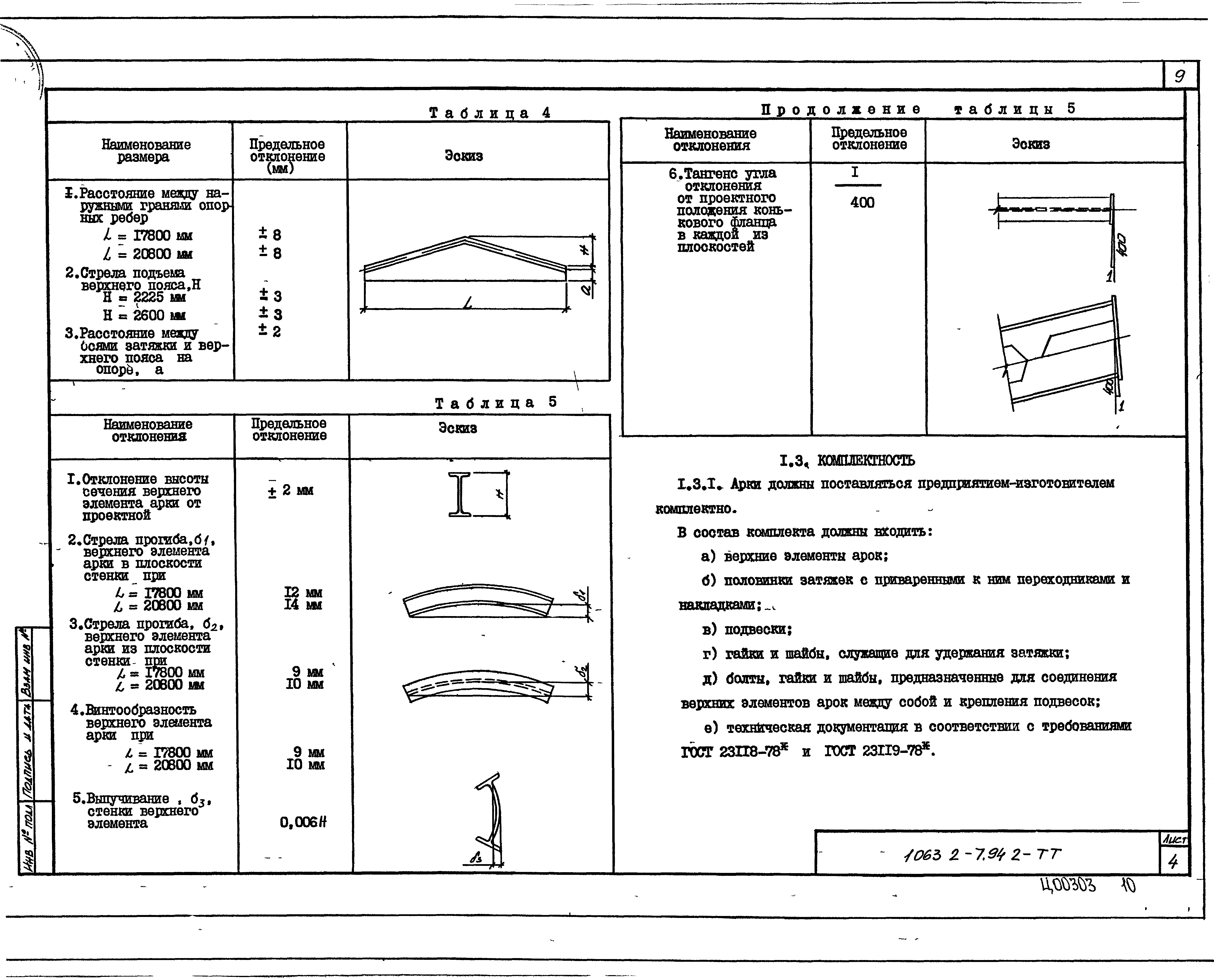 Серия 1.063.2-7.94