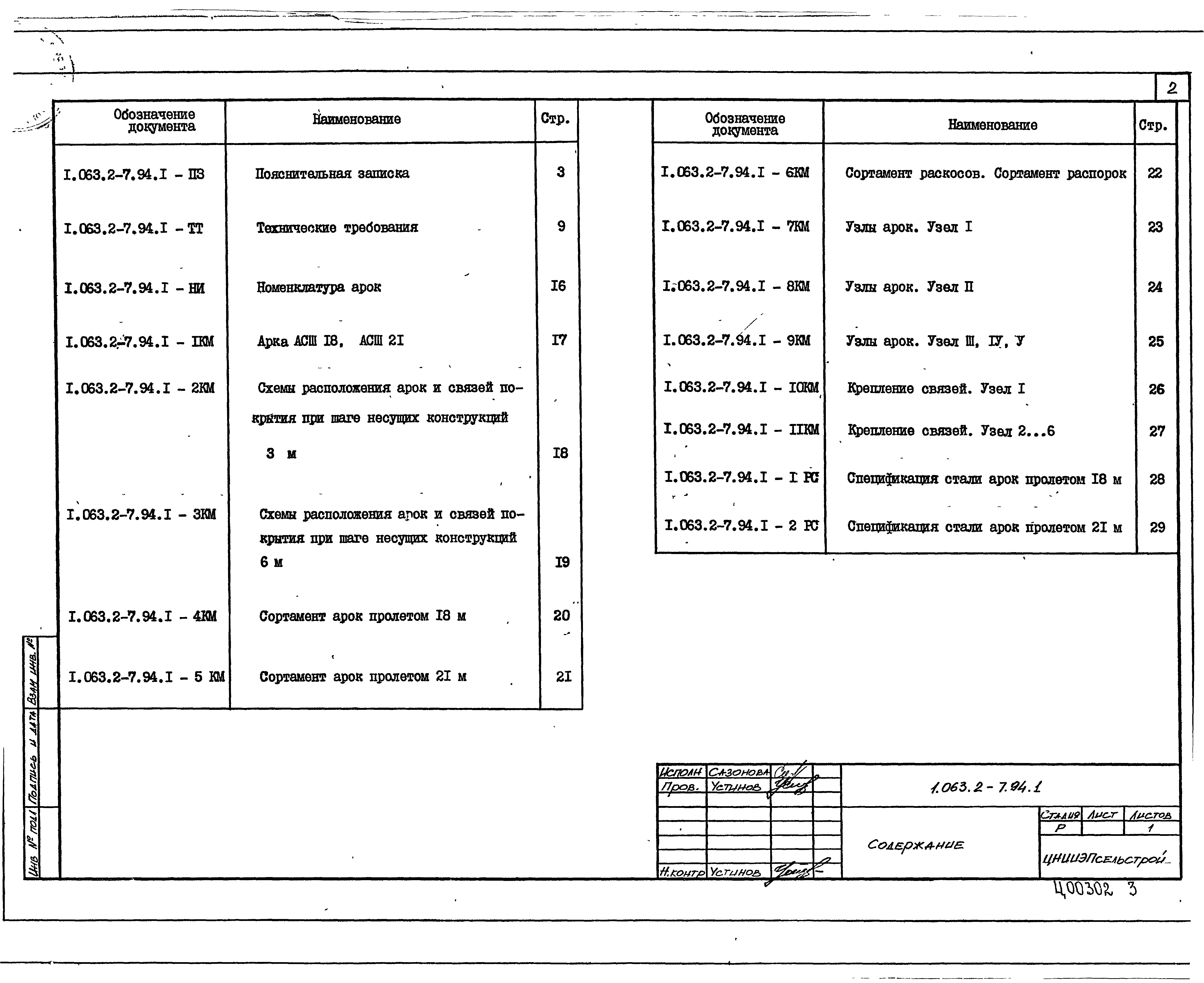 Серия 1.063.2-7.94