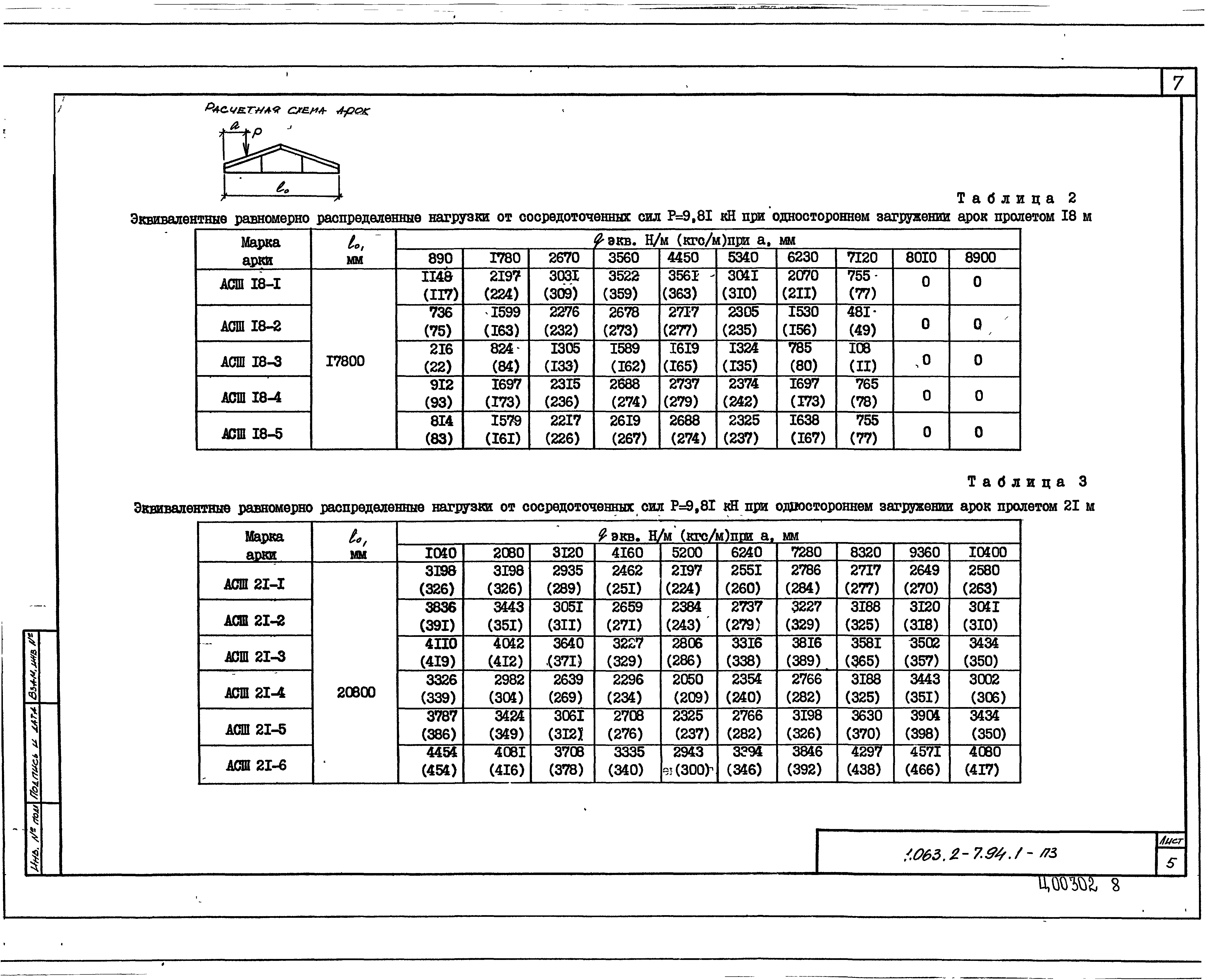 Серия 1.063.2-7.94