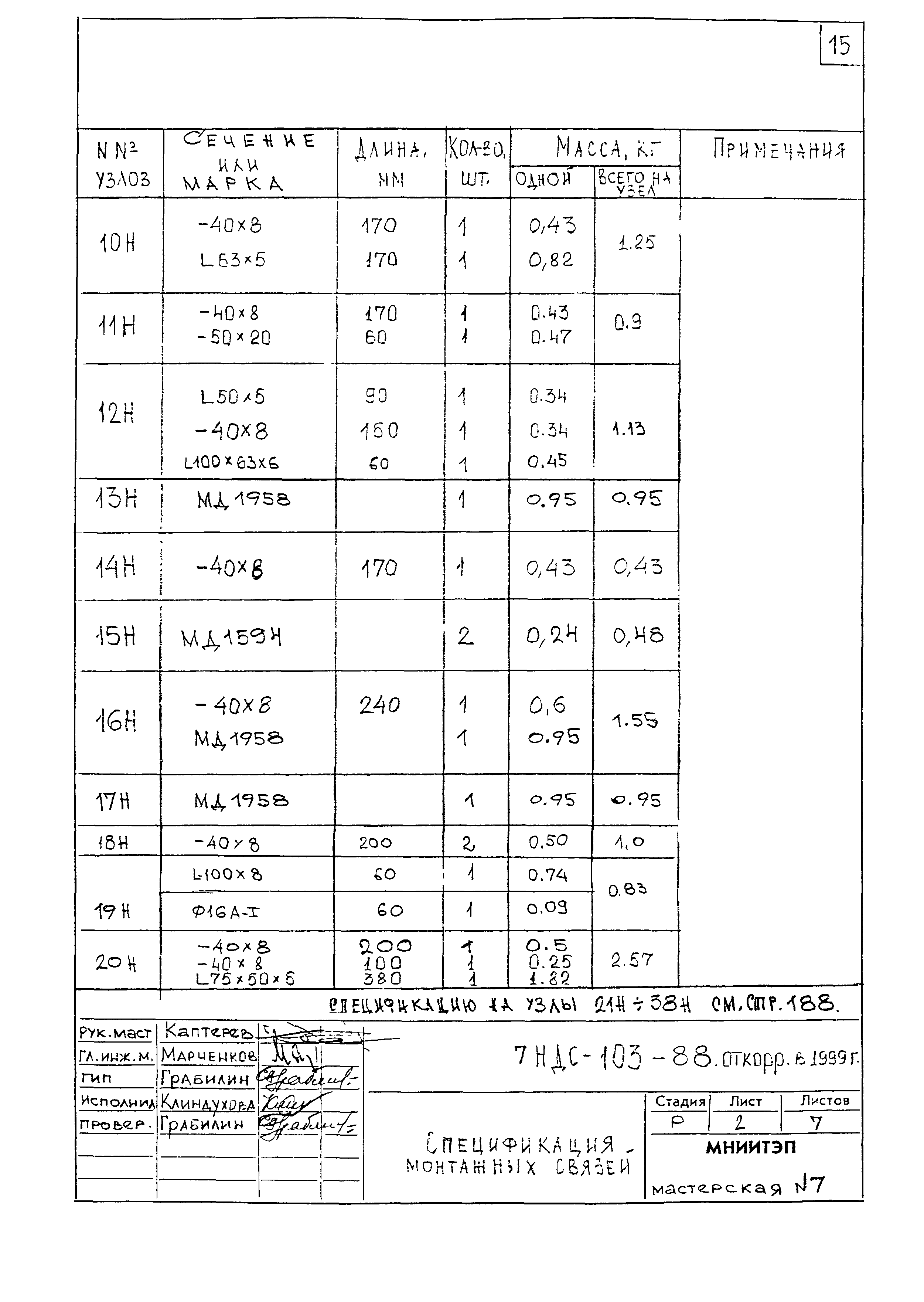 7НДС-103-88