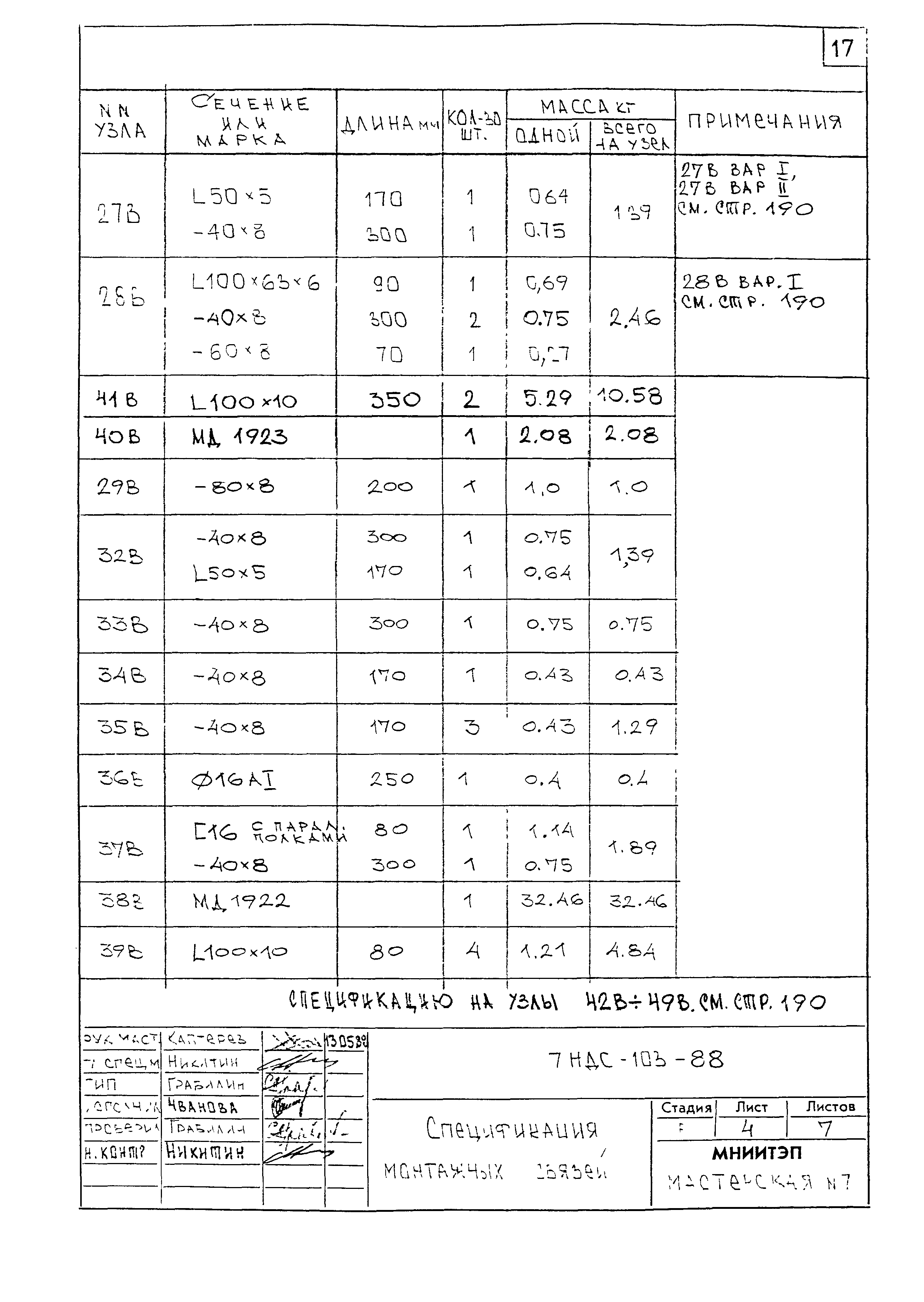 7НДС-103-88