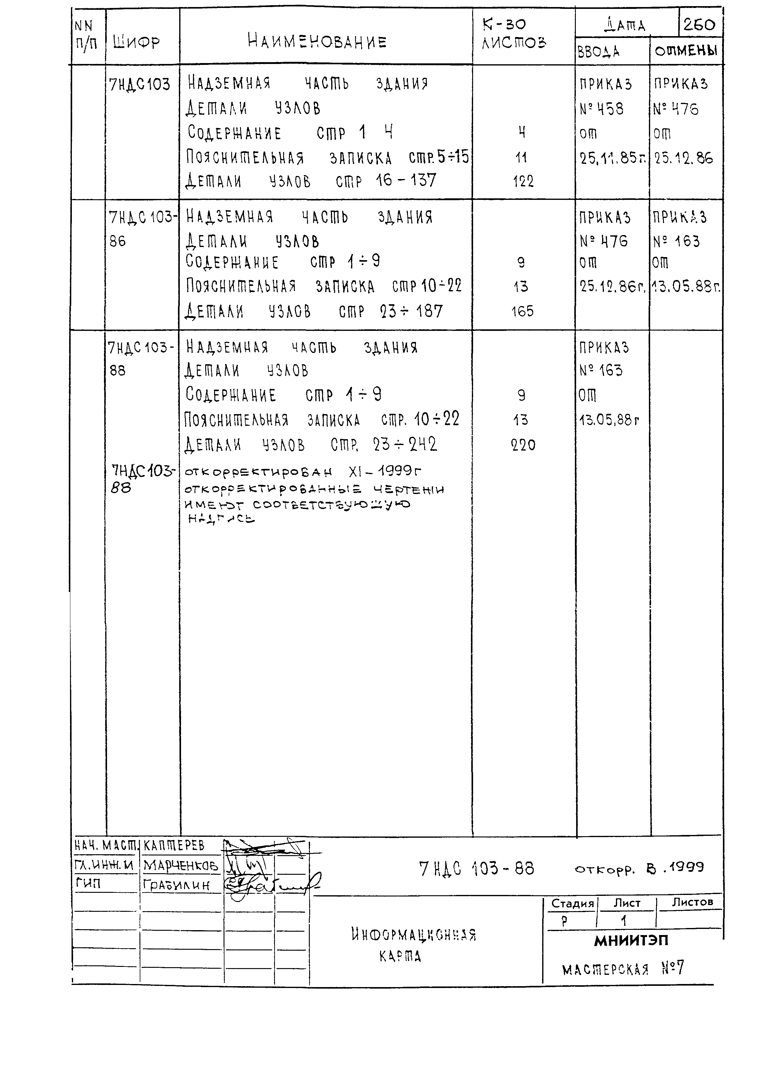 7НДС-103-88