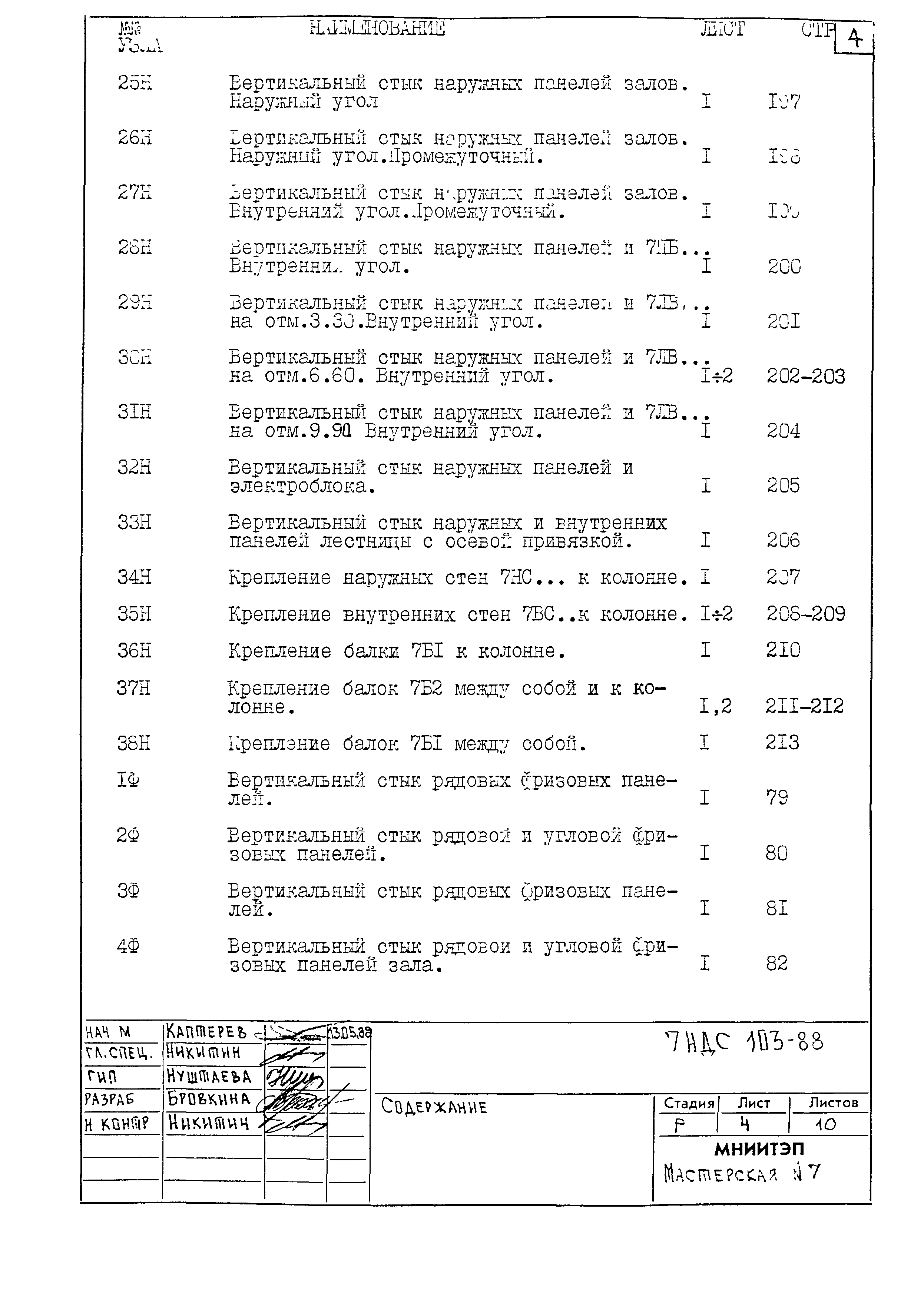 7НДС-103-88