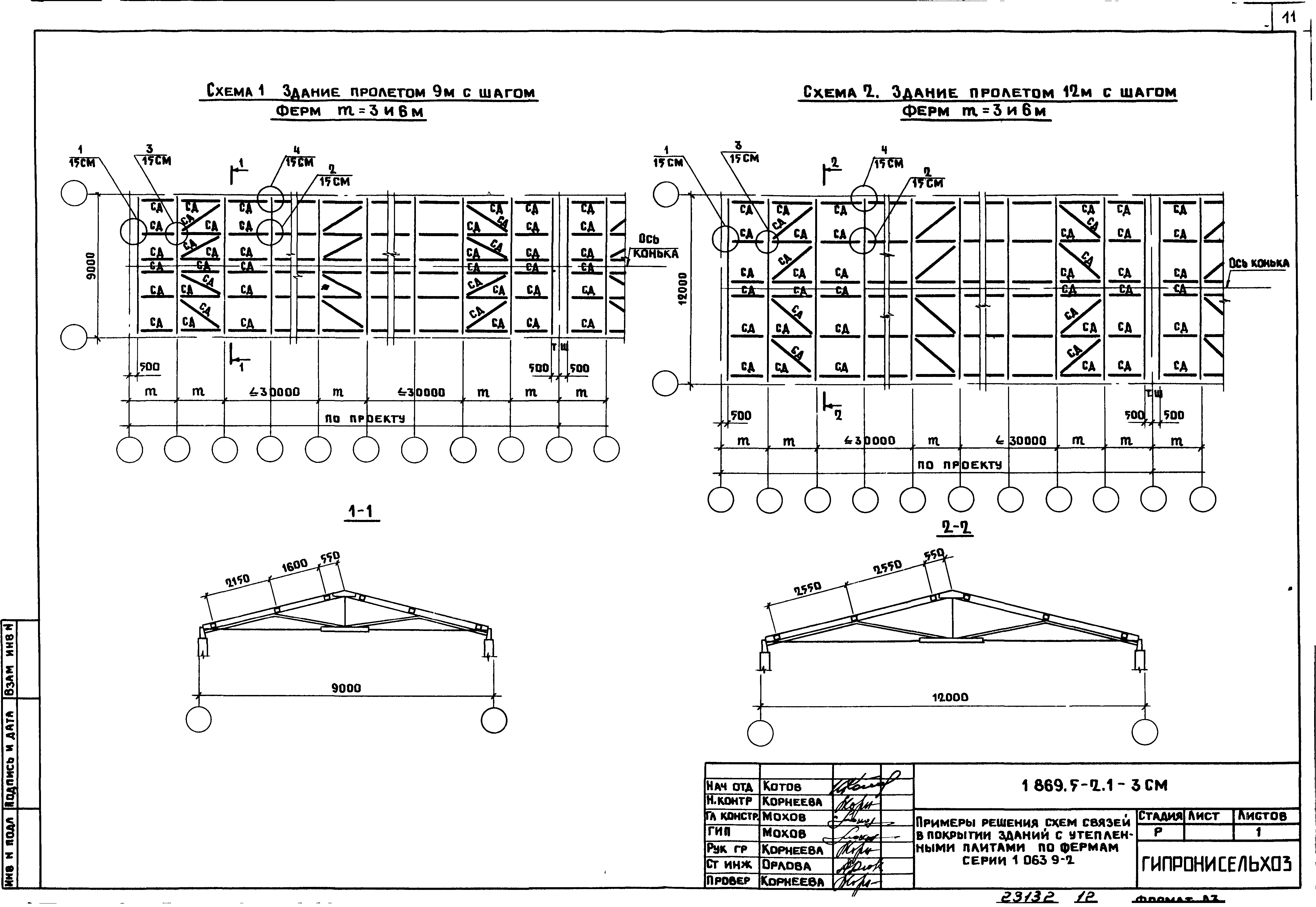 Серия 1.869.5-2