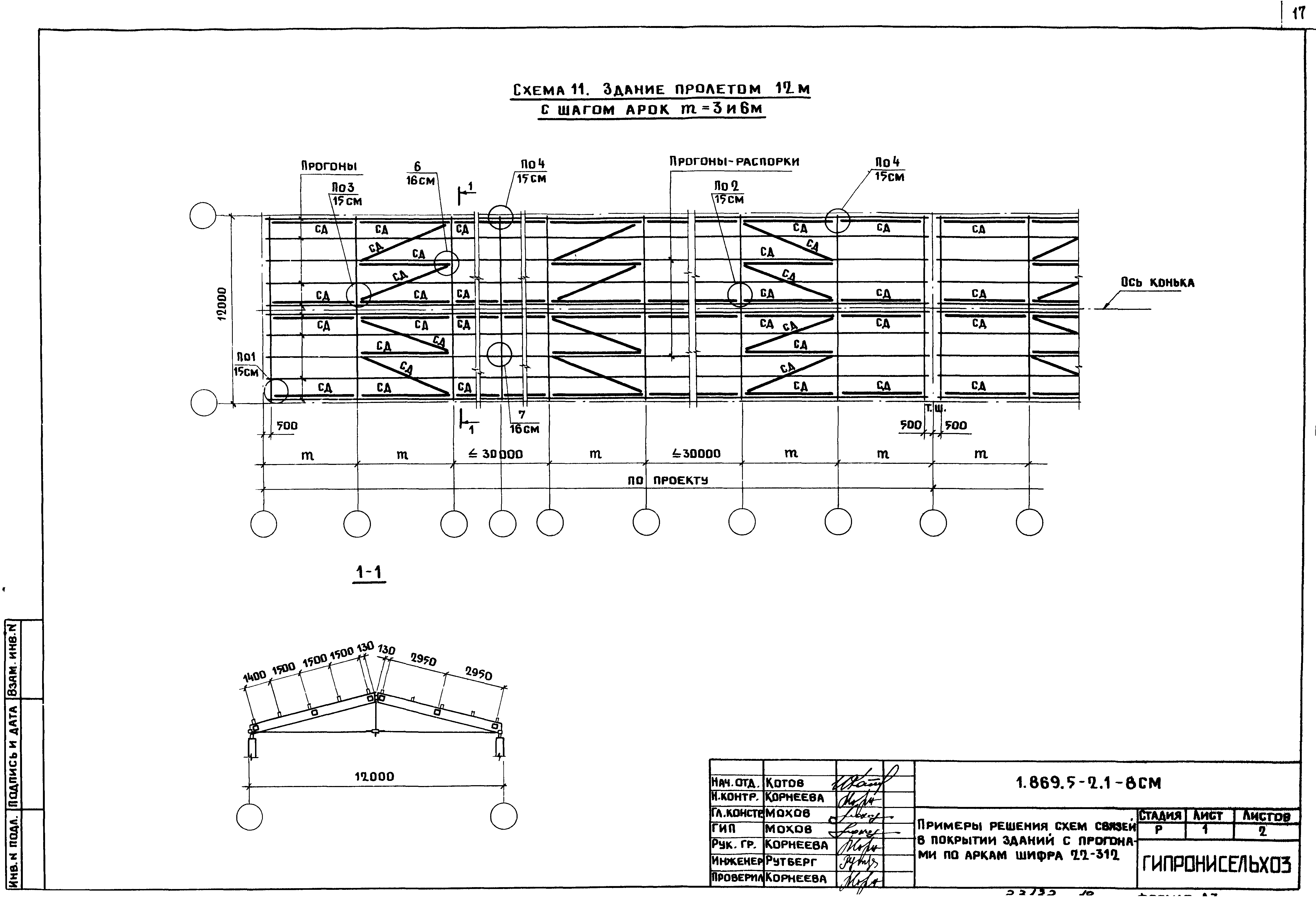 Серия 1.869.5-2