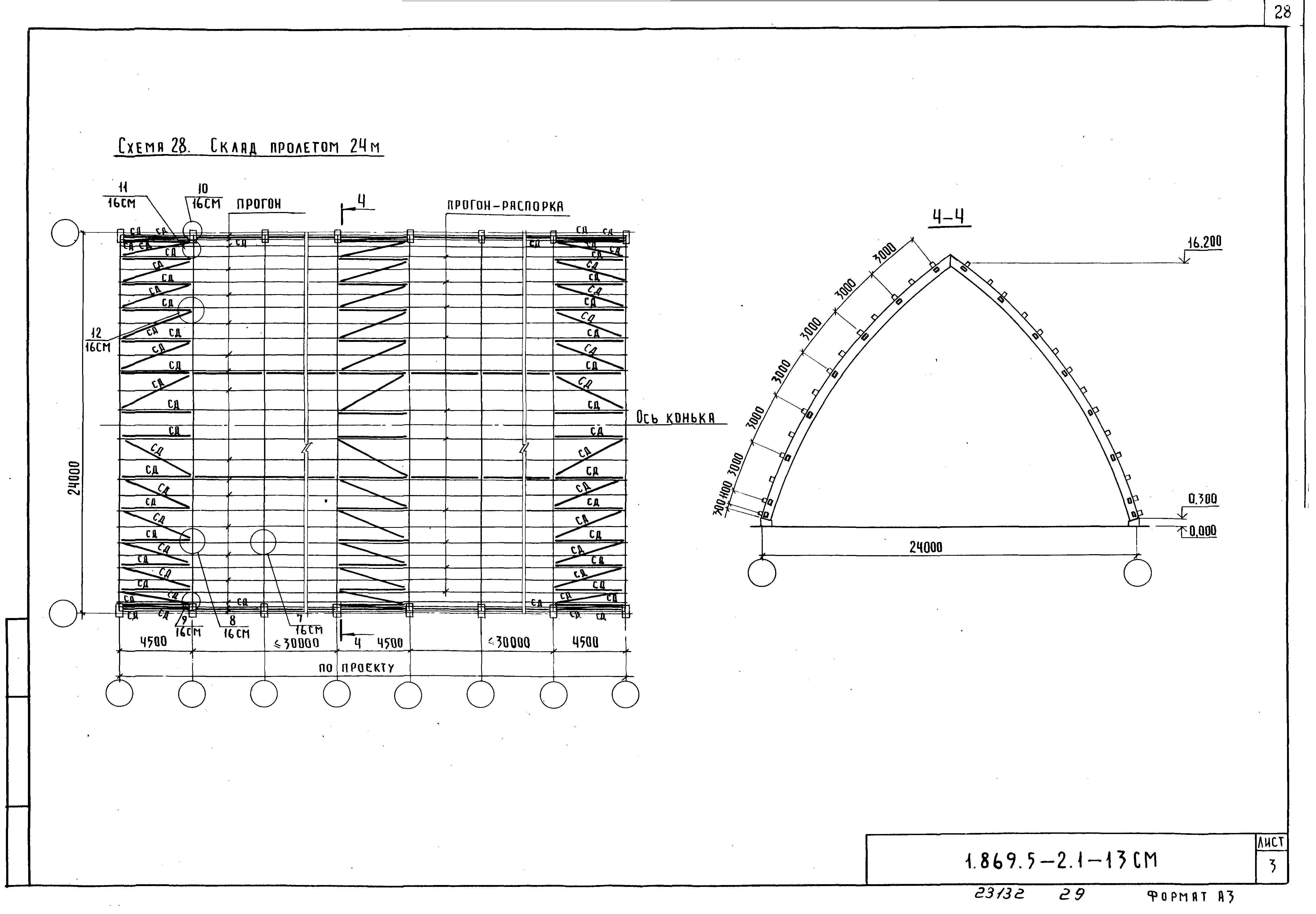 Серия 1.869.5-2