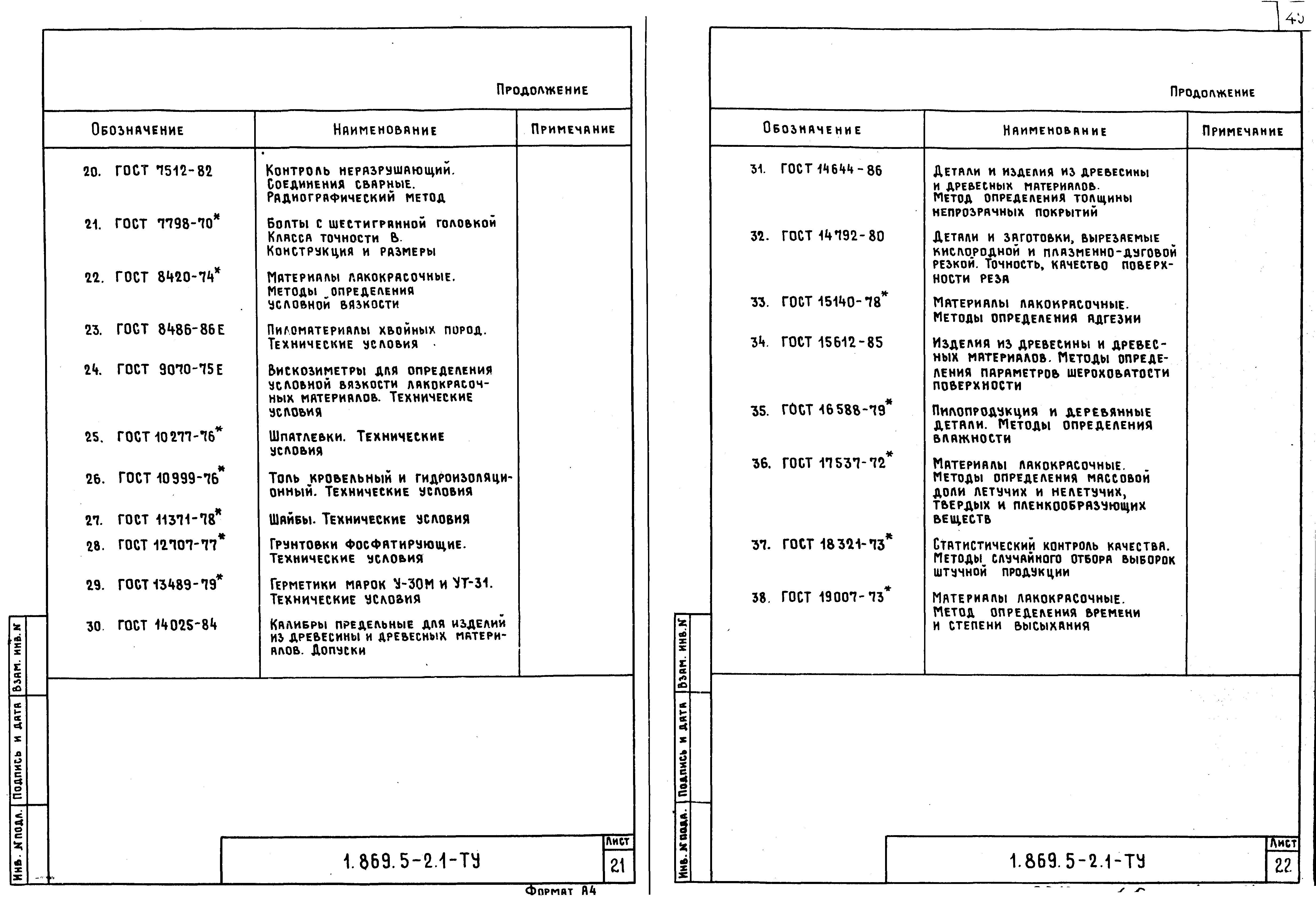 Серия 1.869.5-2