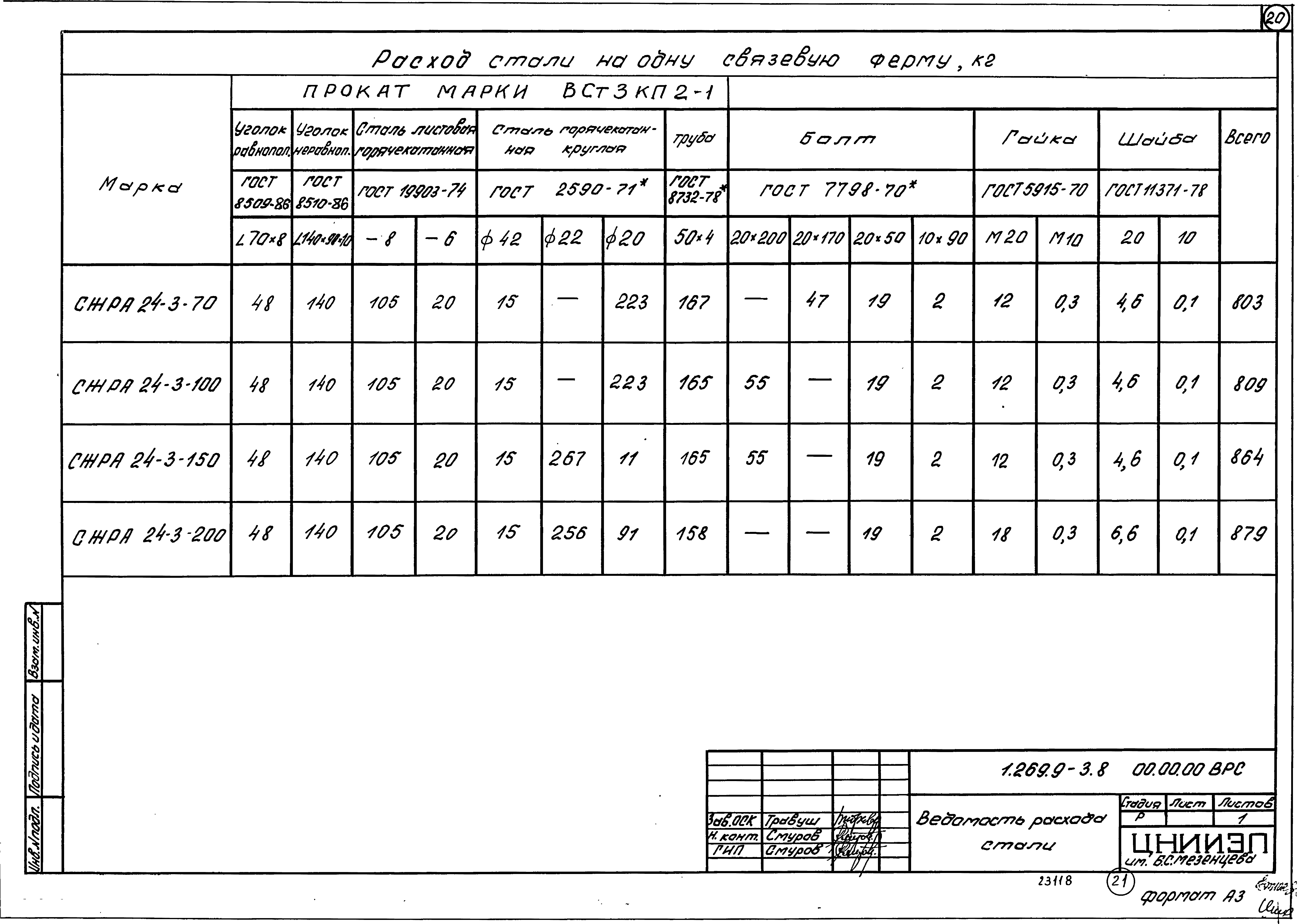 Серия 1.269.9-3