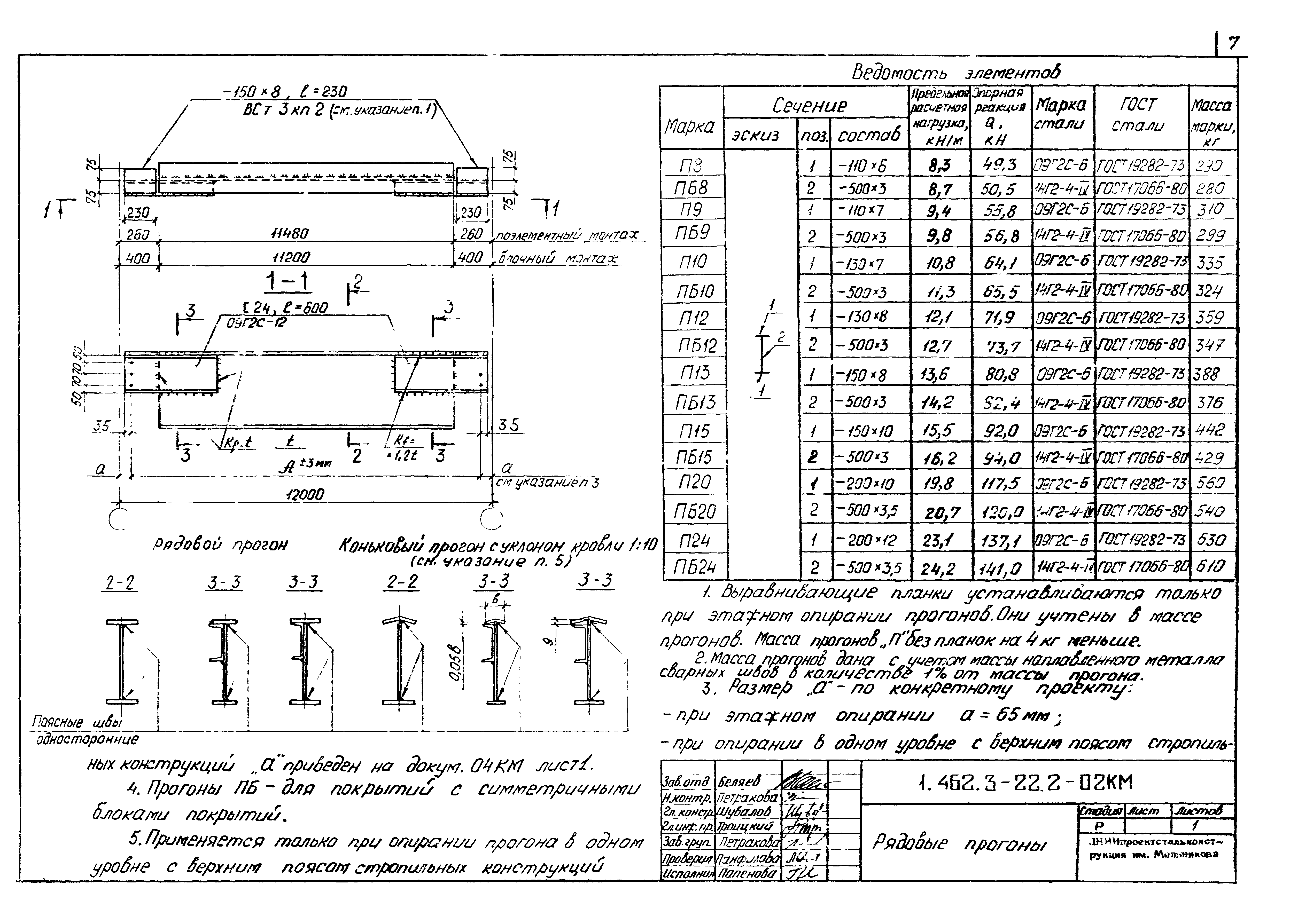 Серия 1.462.3-22