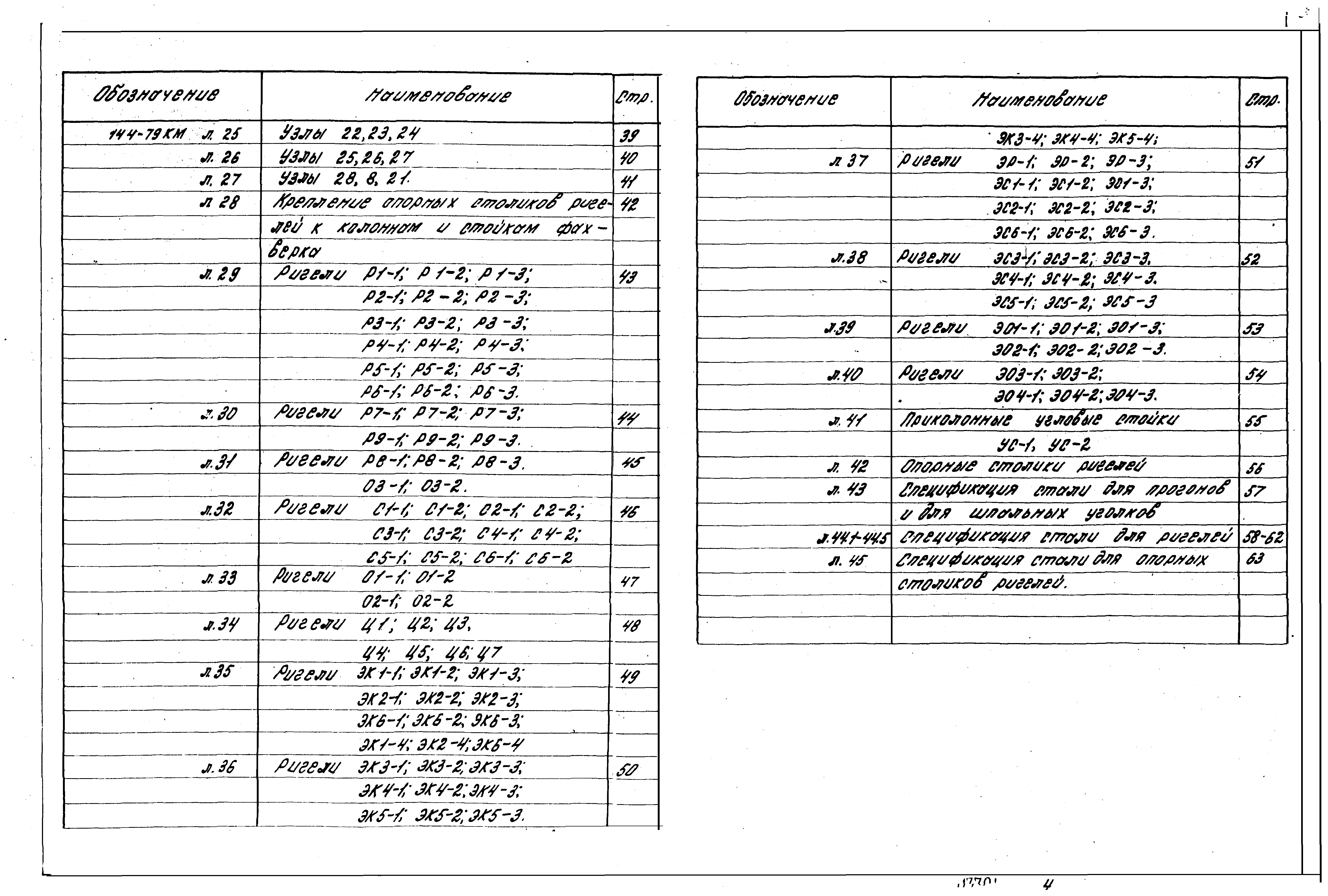 Шифр 144-79