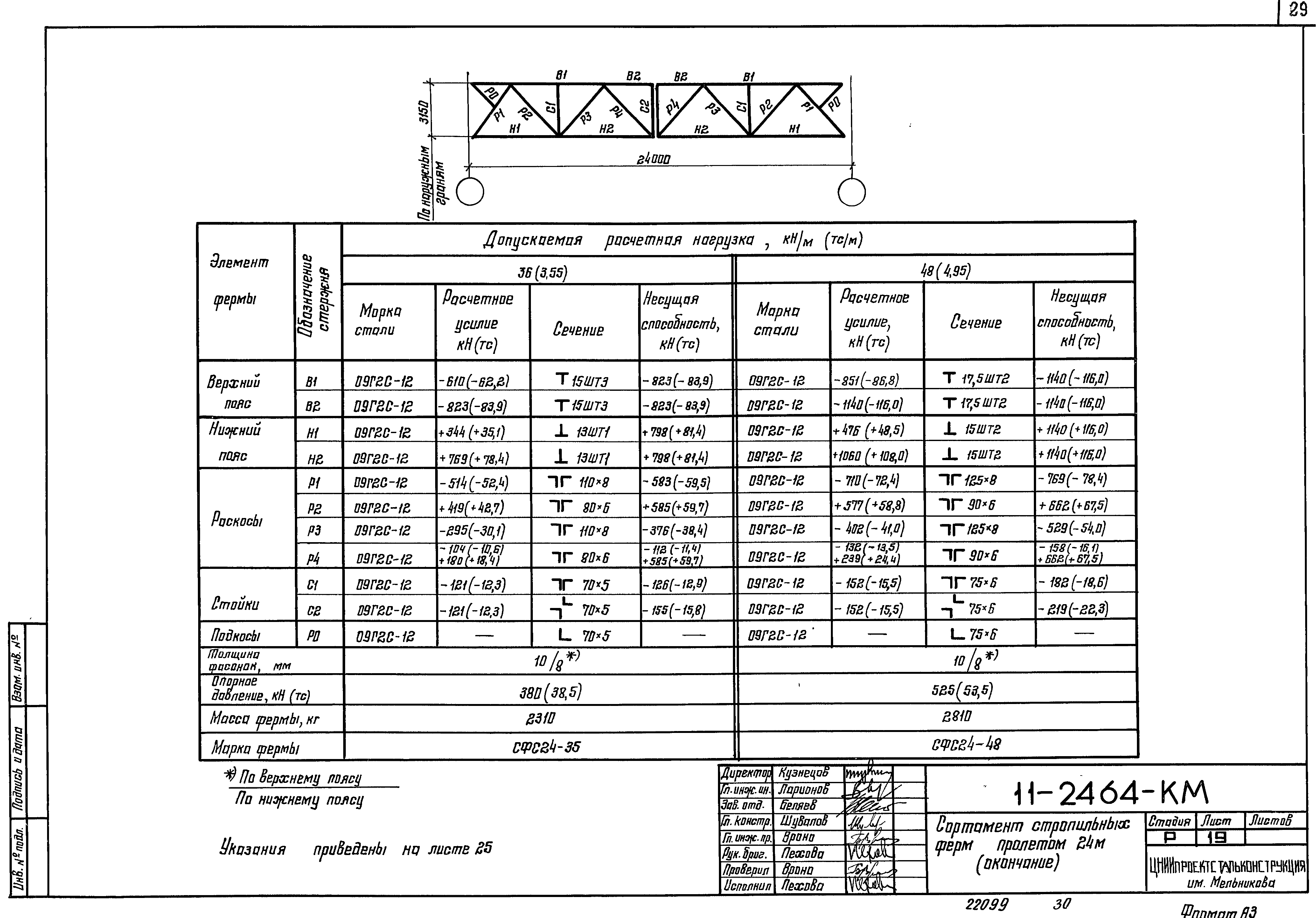 Шифр 11-2464