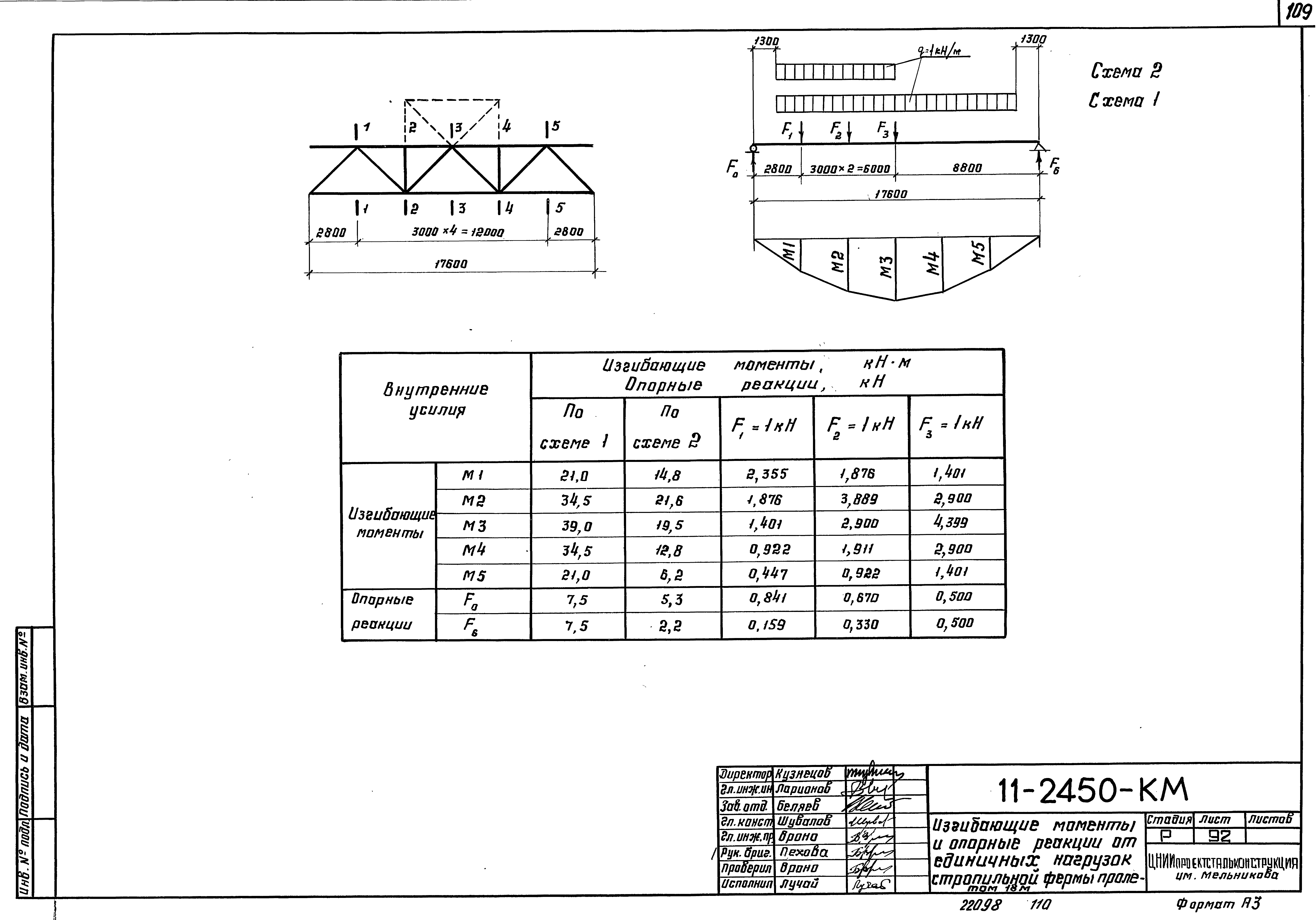 Шифр 11-2450