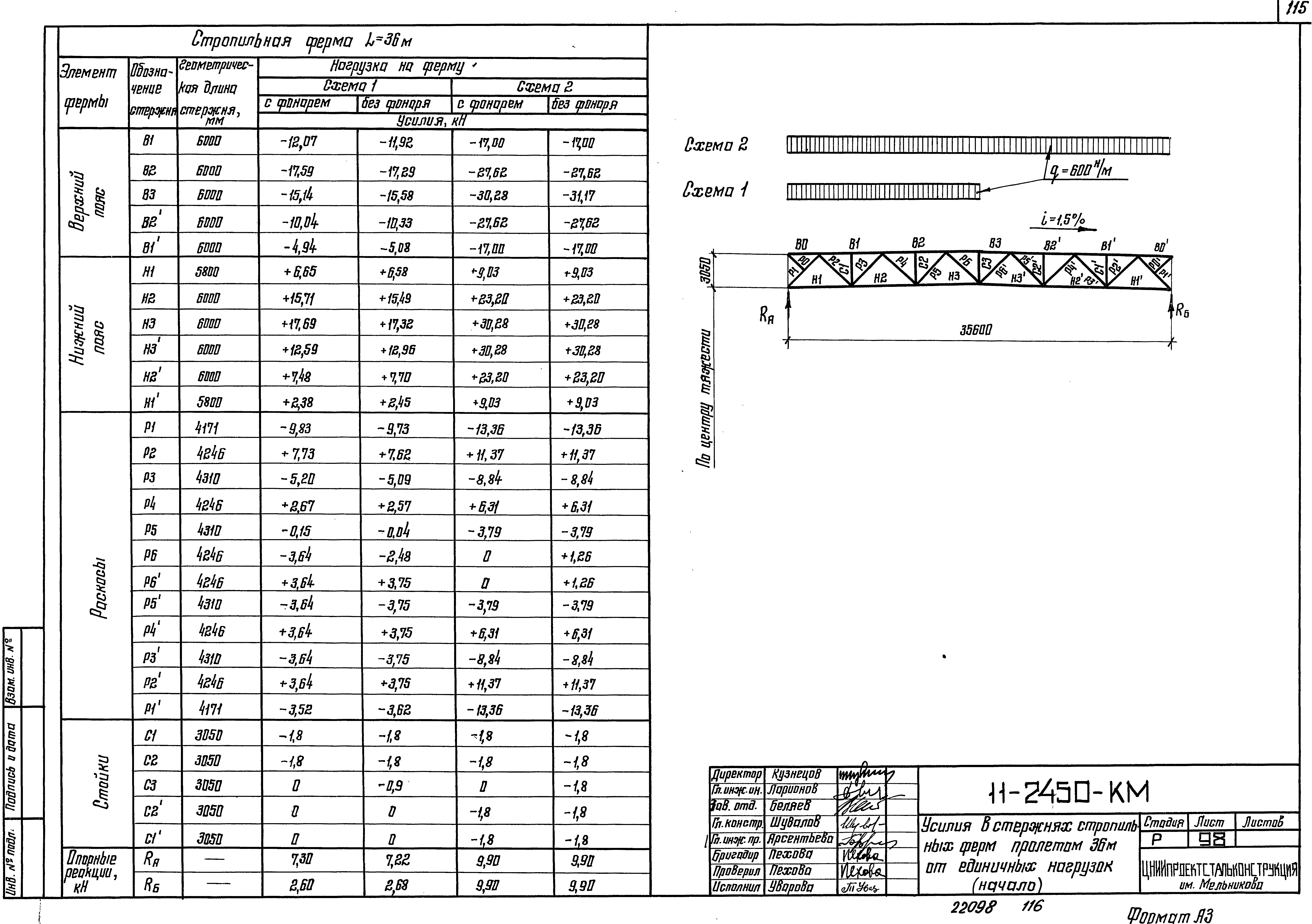 Шифр 11-2450