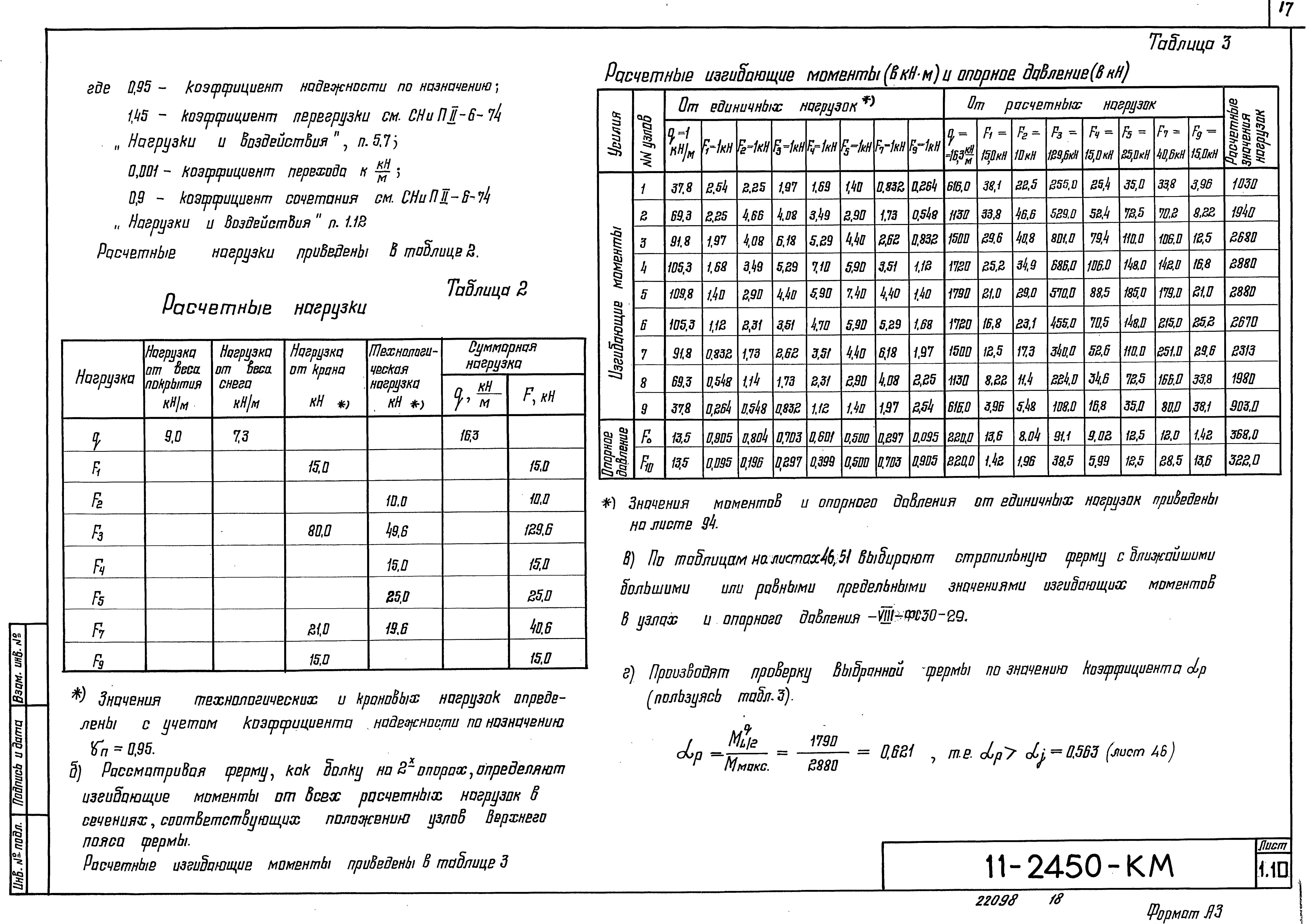 Шифр 11-2450