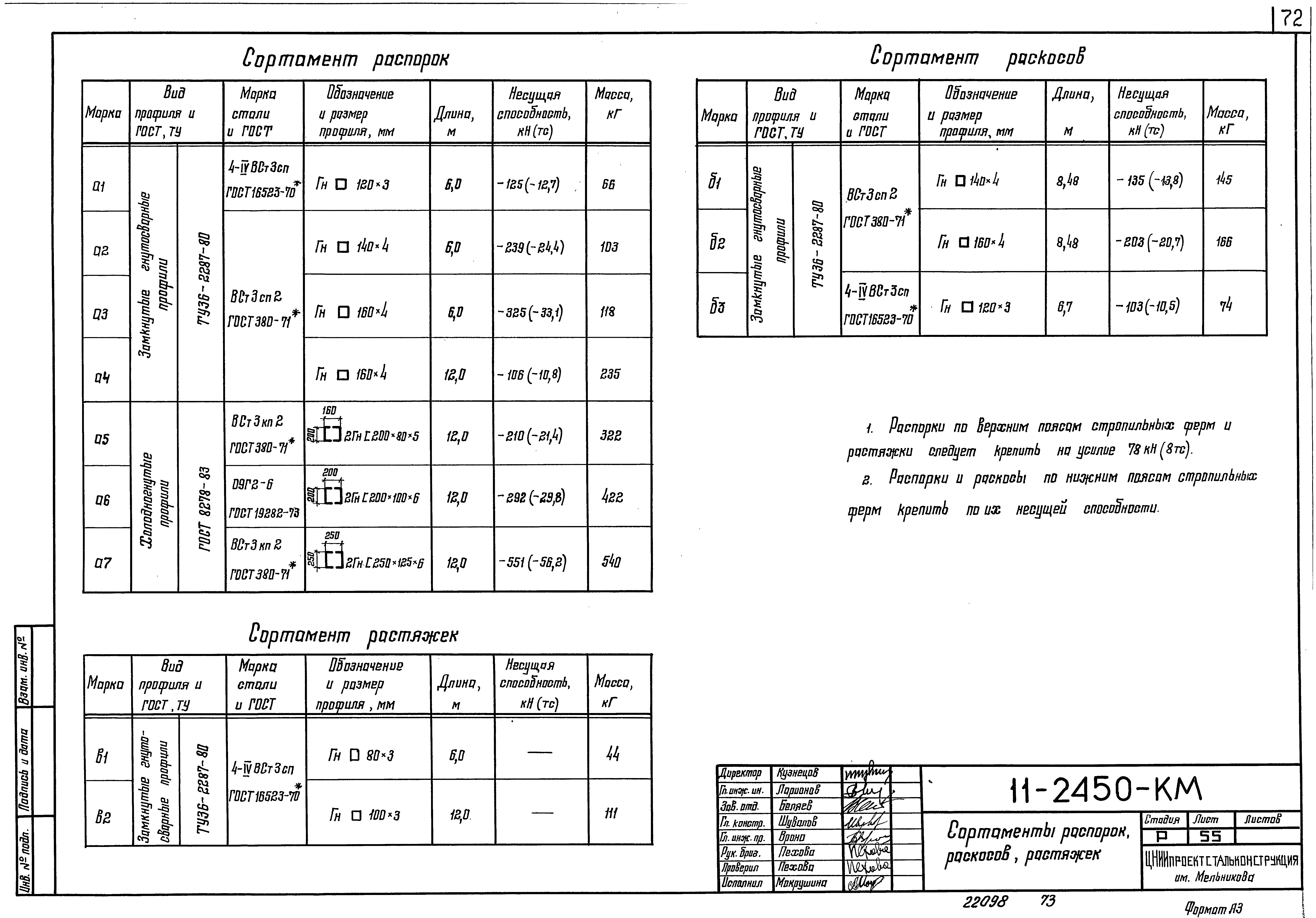 Шифр 11-2450