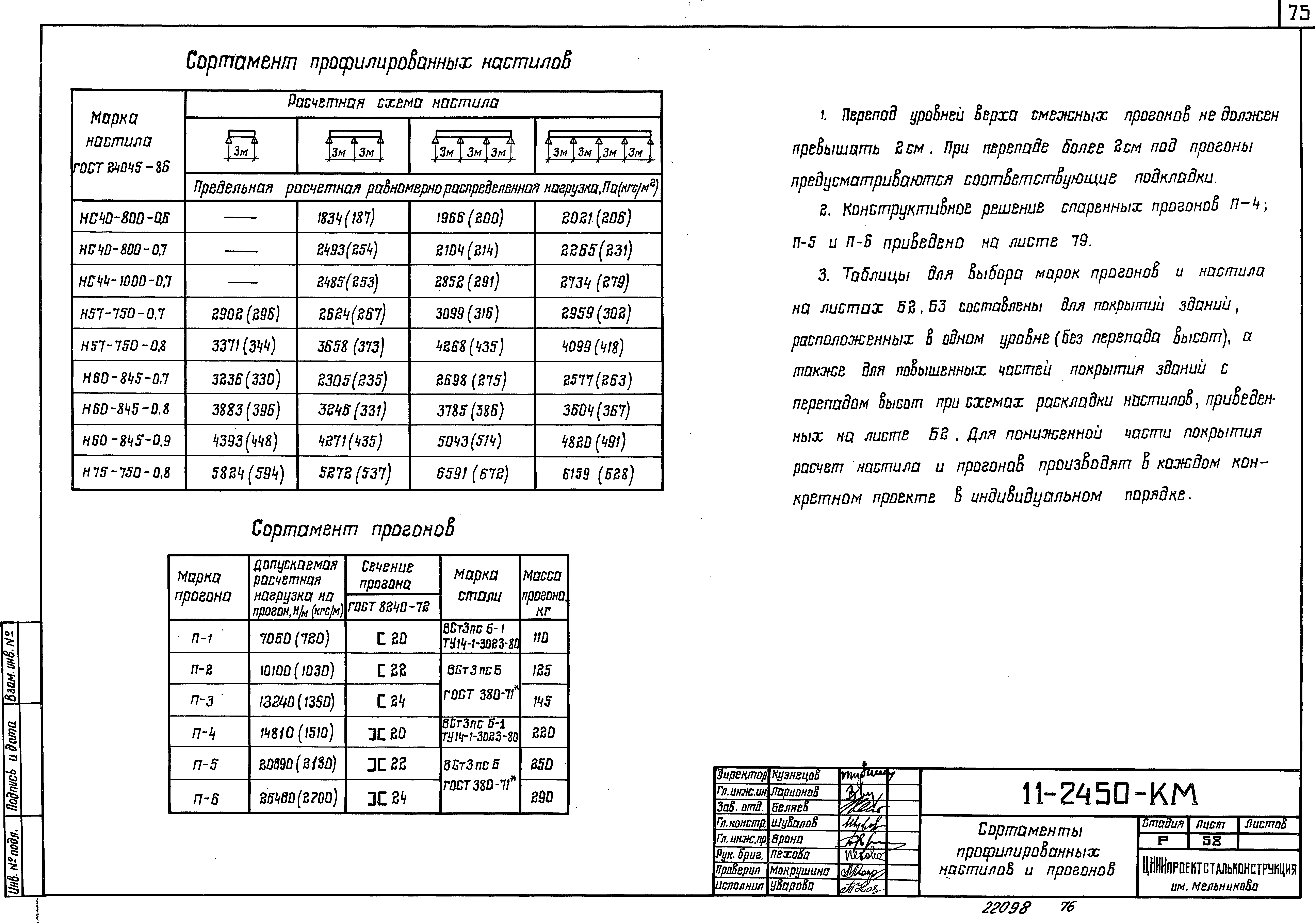 Шифр 11-2450