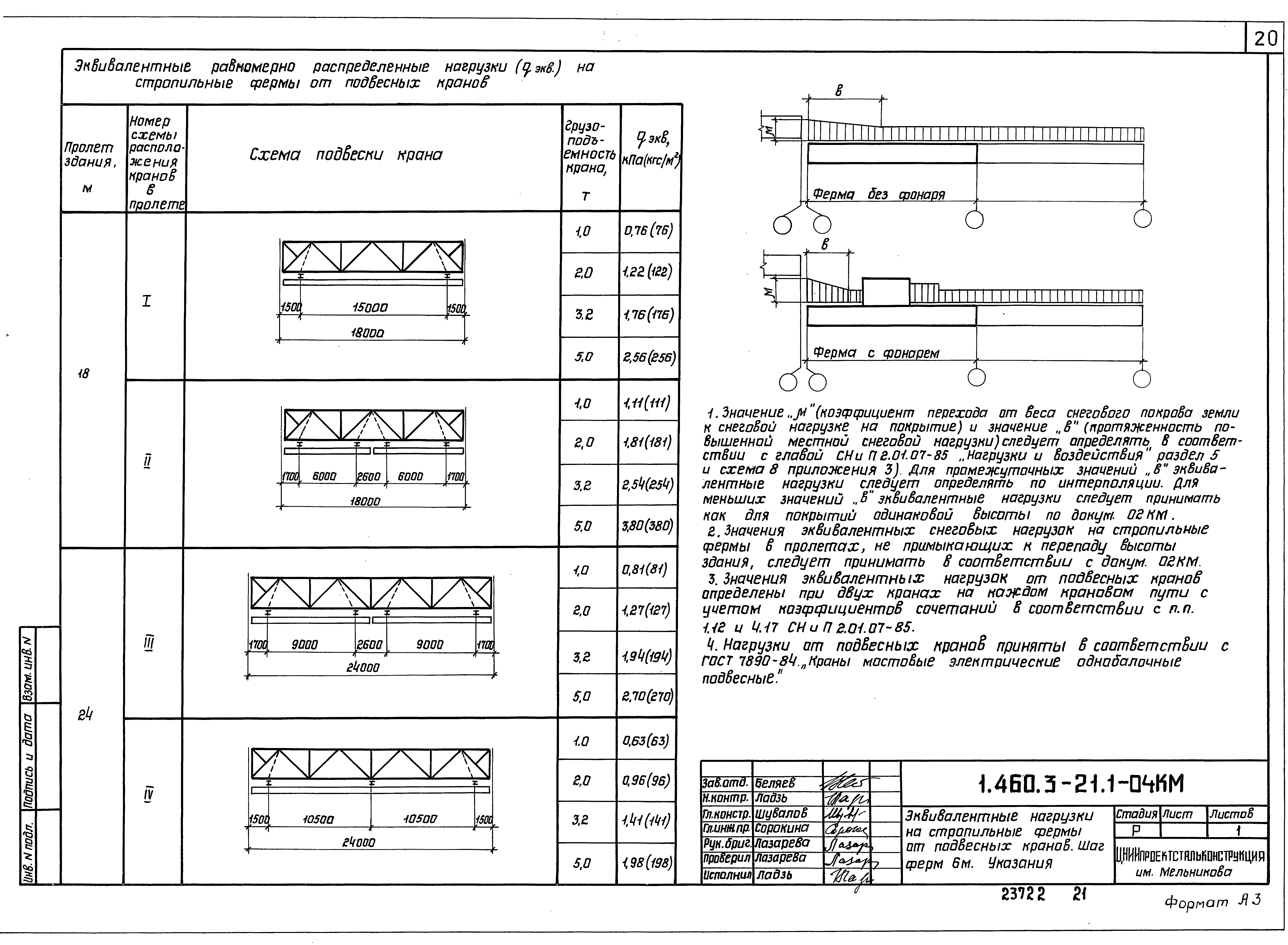 Серия 1.460.3-21