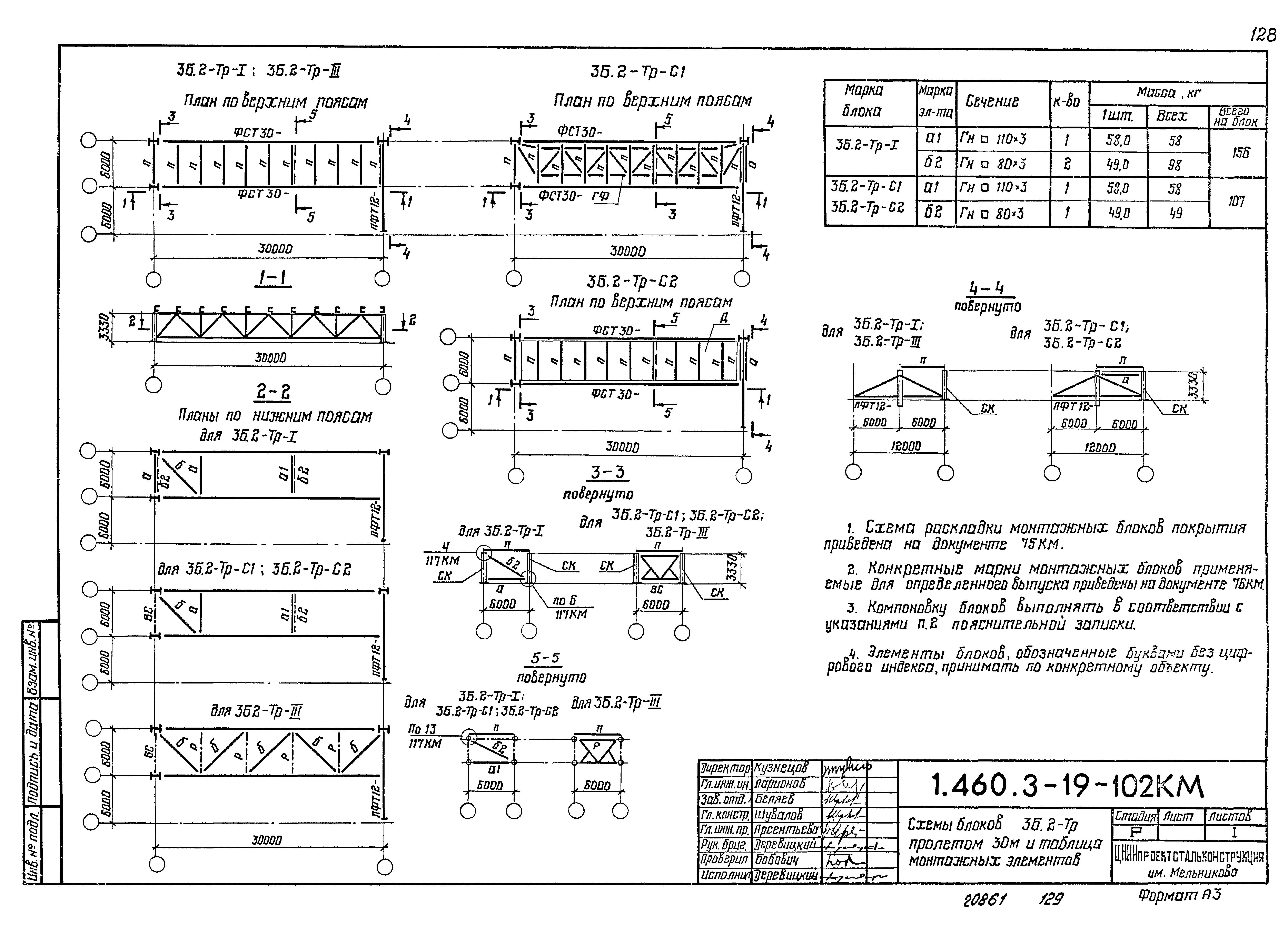 Серия 1.460.3-19