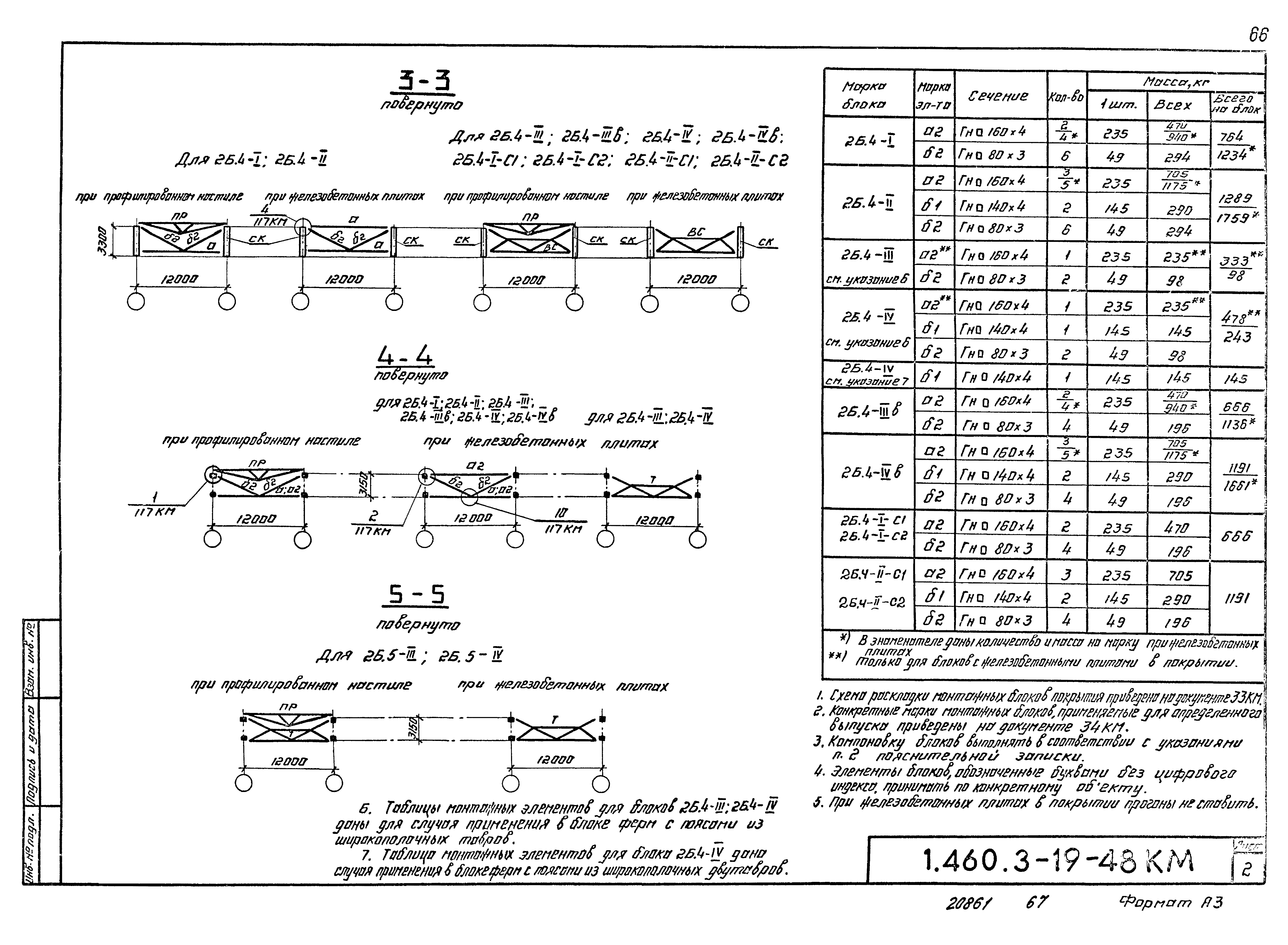 Серия 1.460.3-19