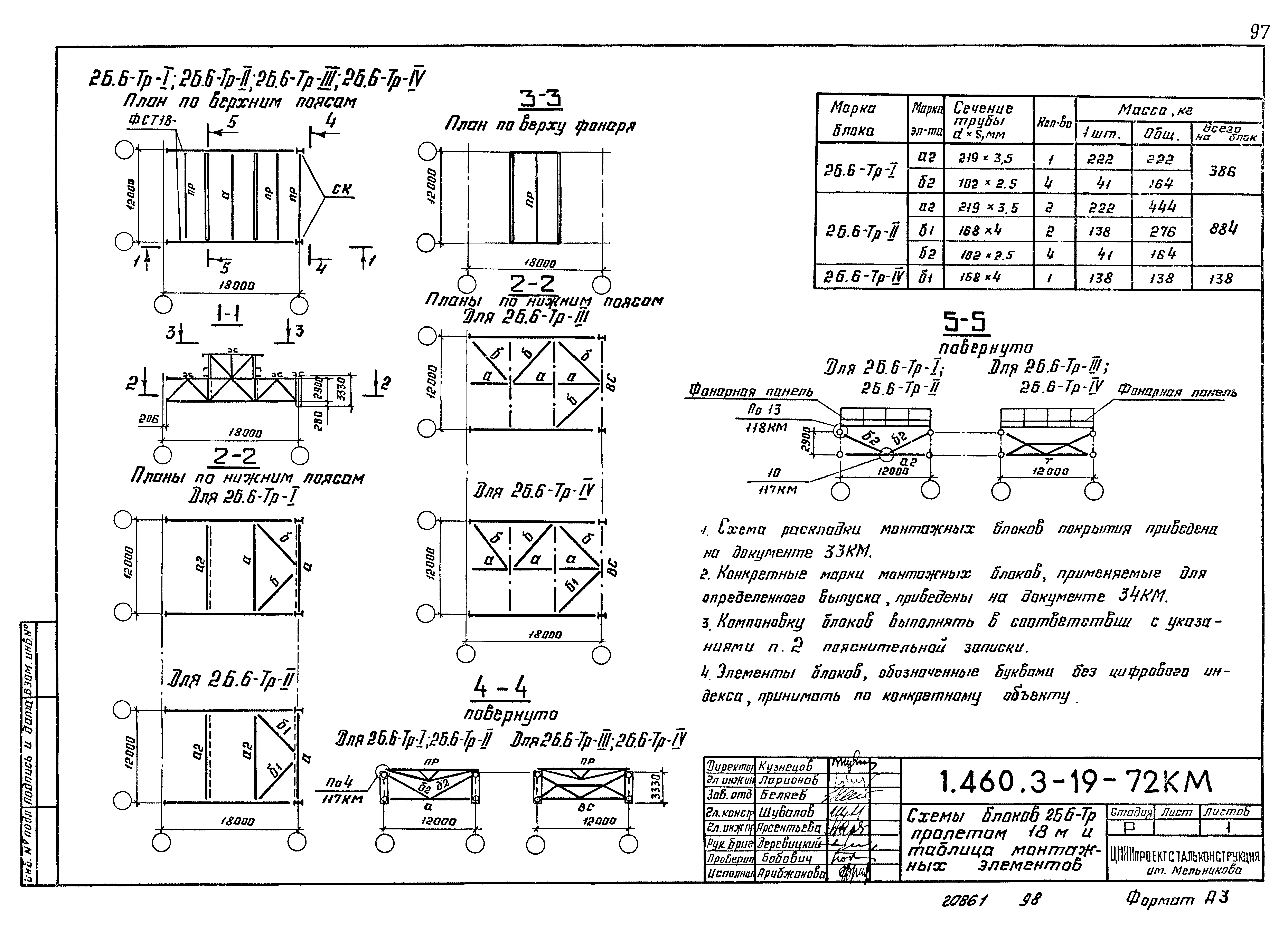 Серия 1.460.3-19