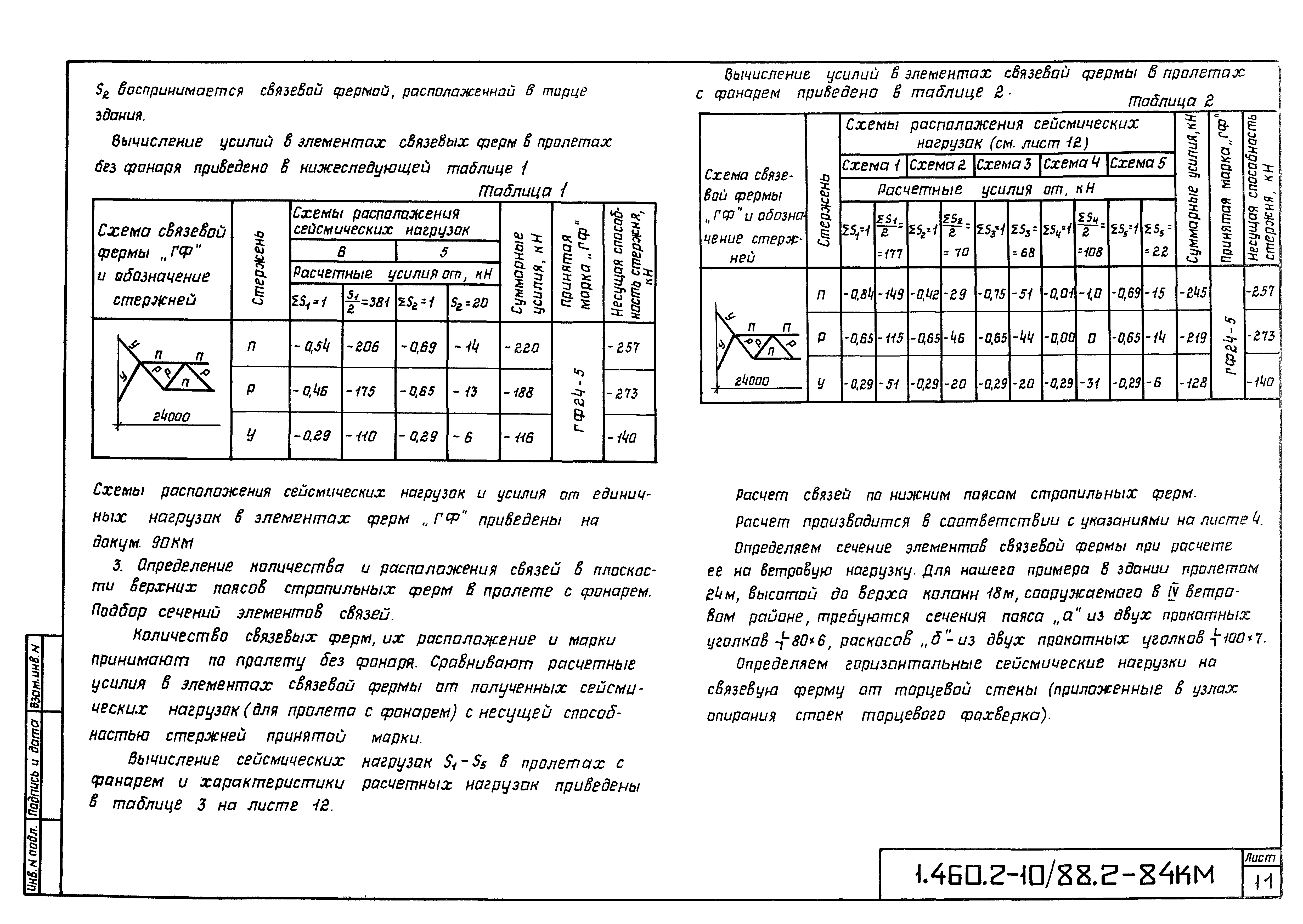 Серия 1.460.2-10/88