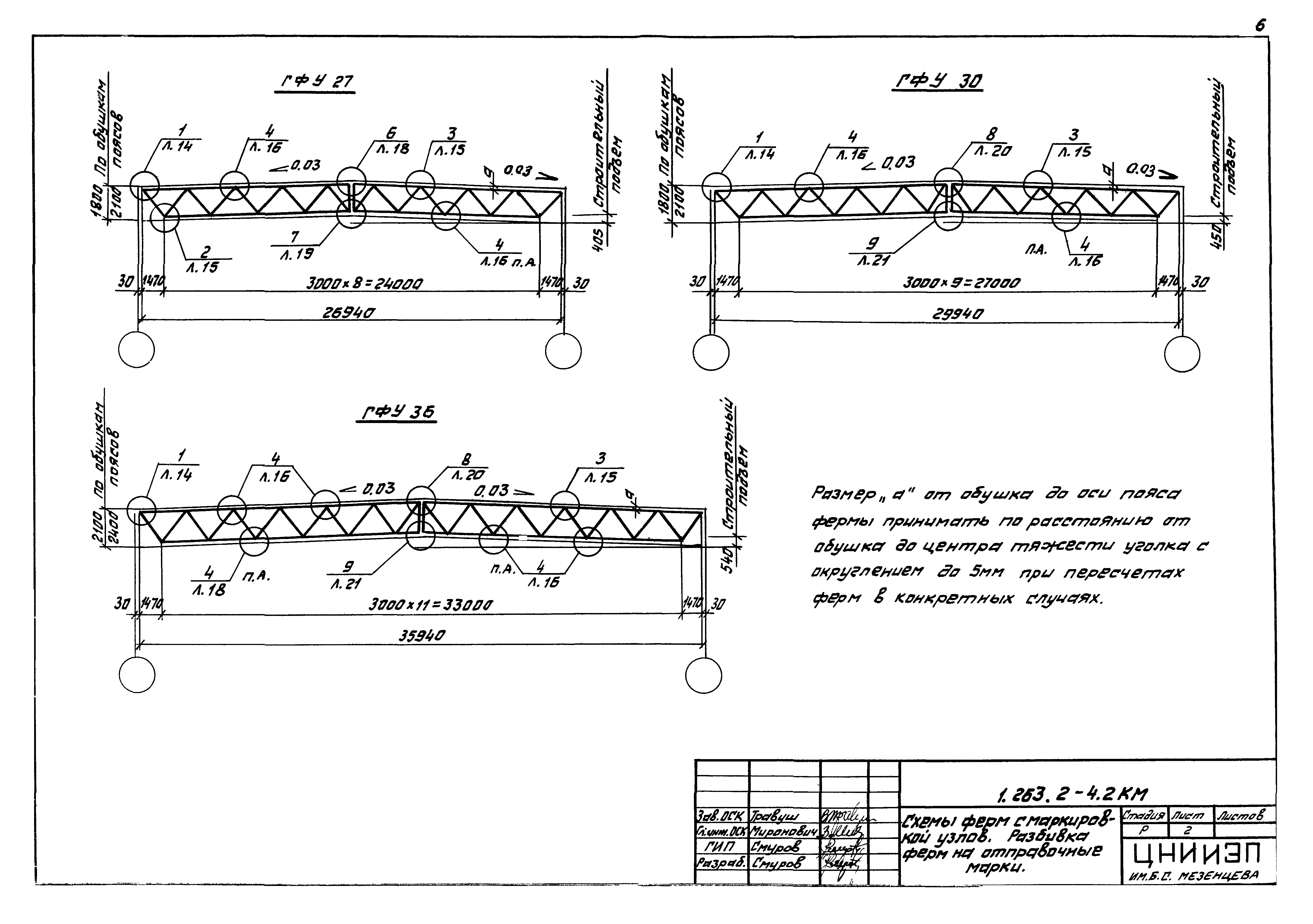 Серия 1.263.2-4