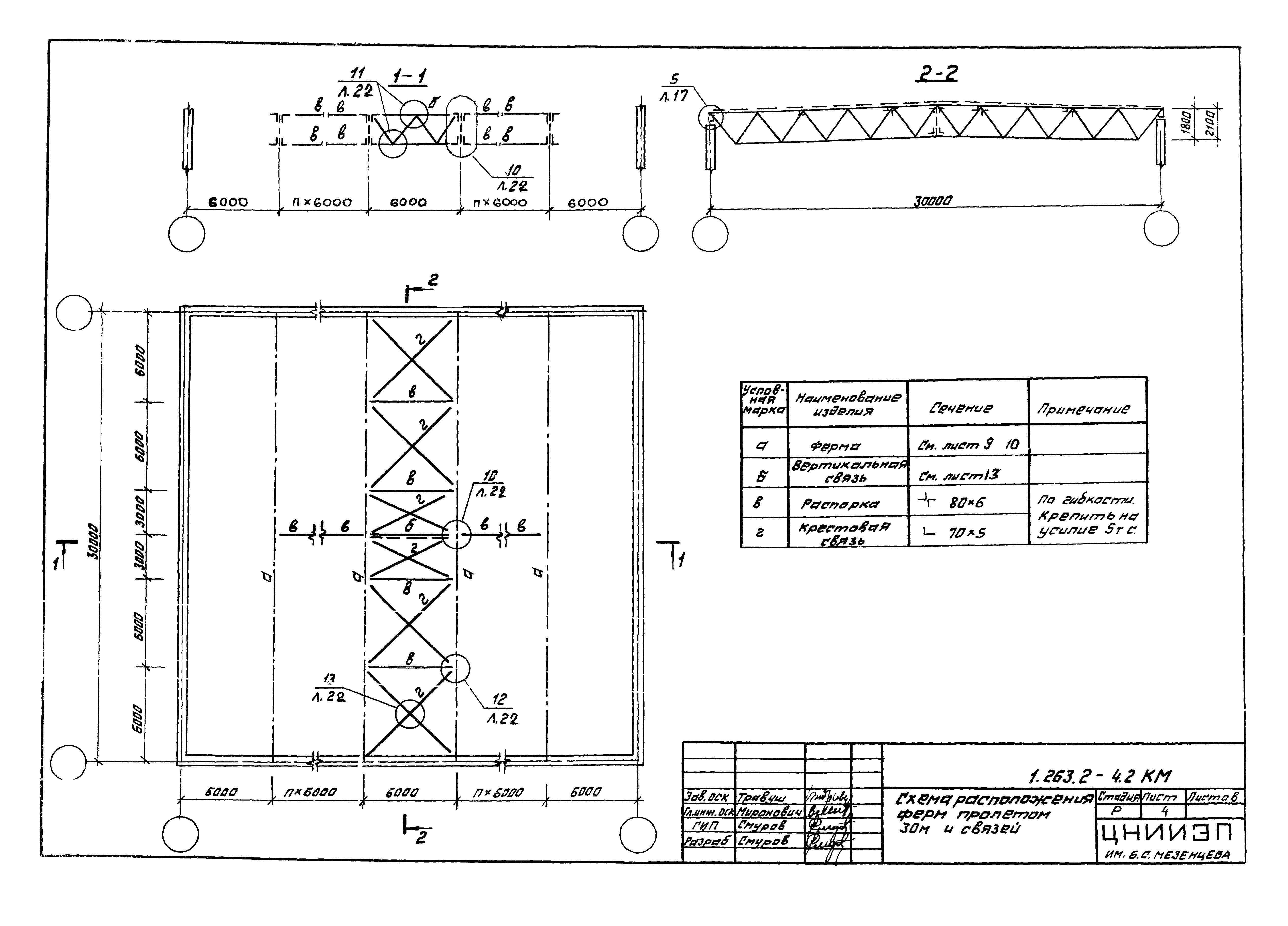 Серия 1.263.2-4